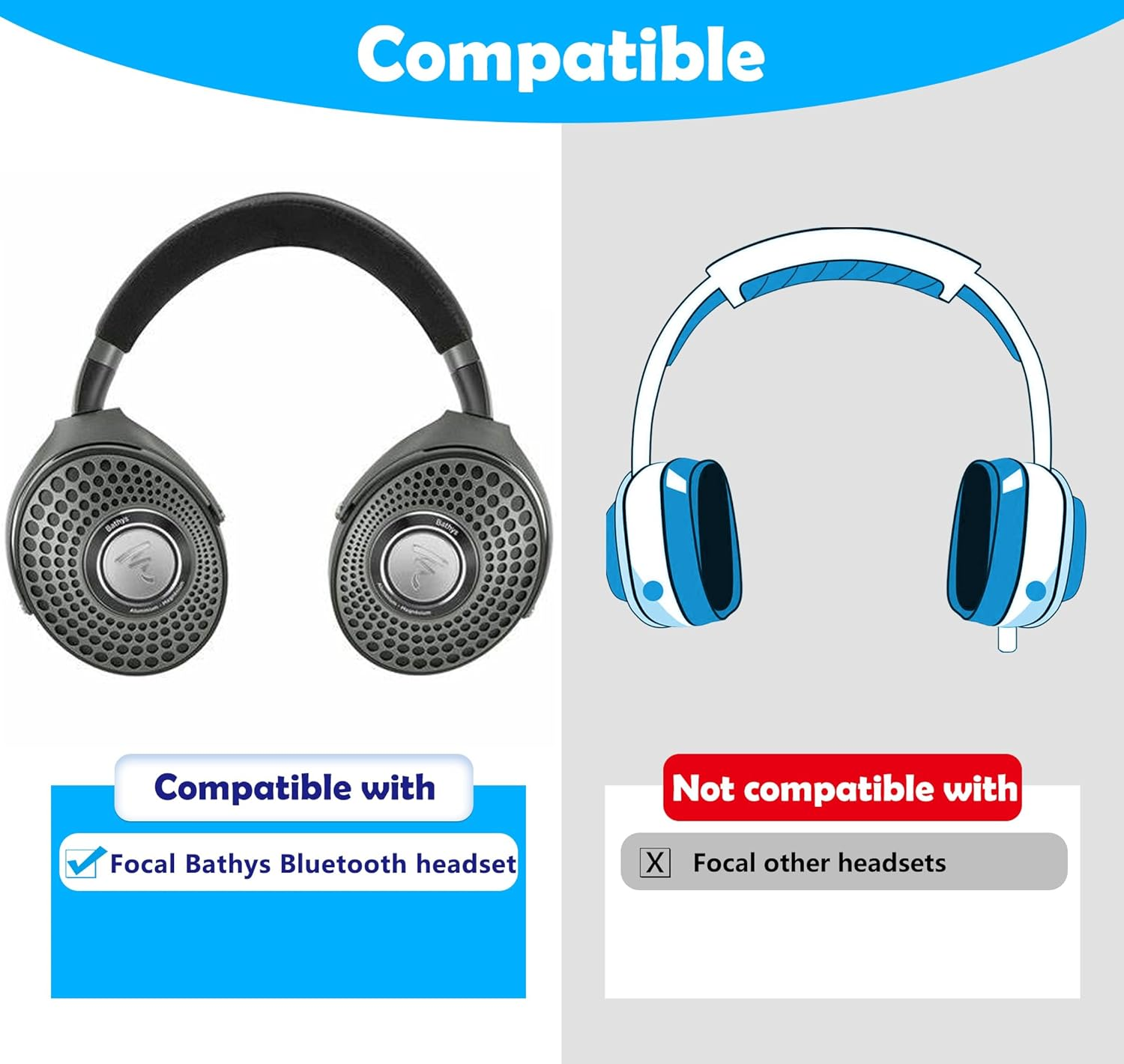 Ear Pad Replacement Compatible with Focal Bathys High Fidelity Bluetooth Headphones - Improved Comfort & Noise Isolation image number 5