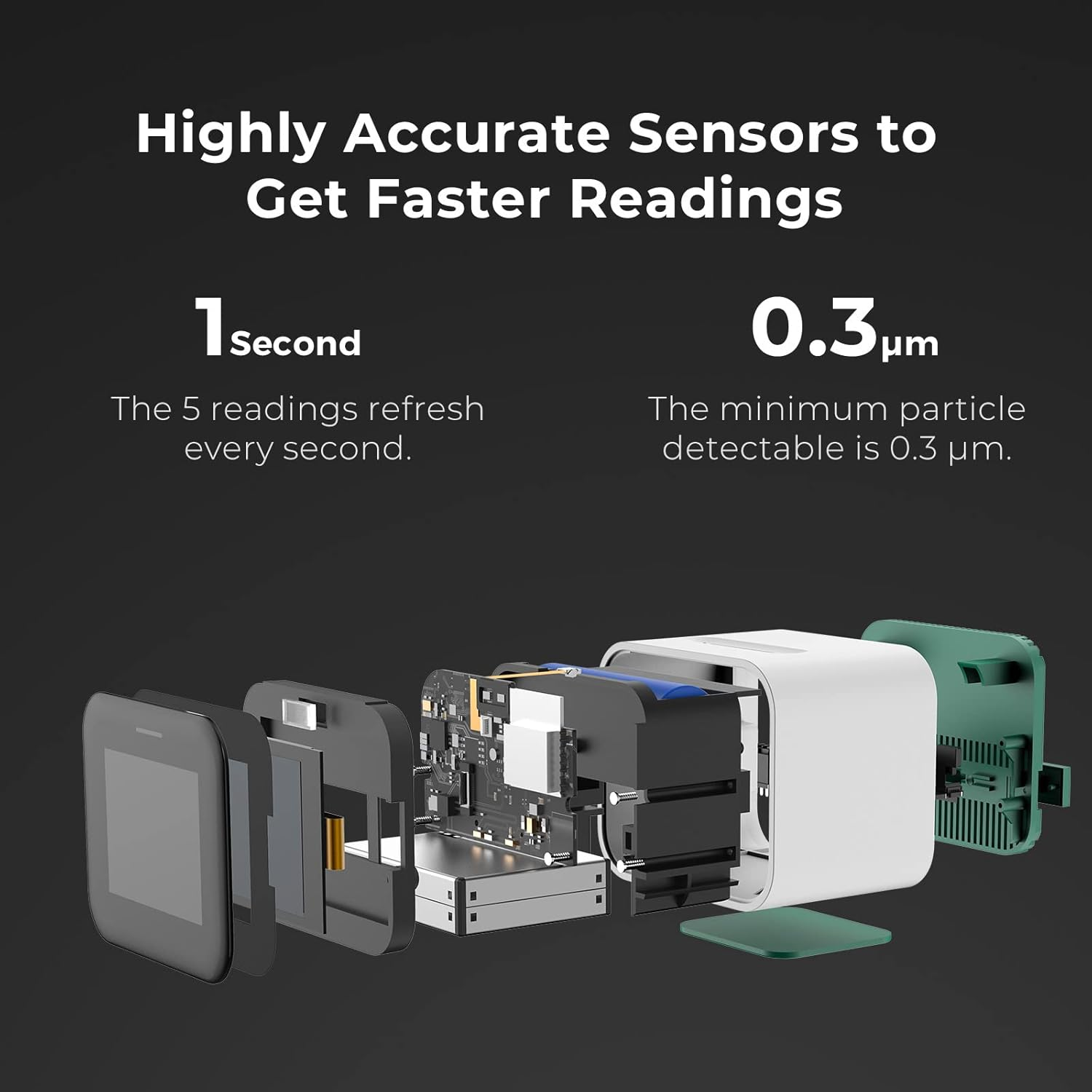 Qingping Air Quality Monitor, Compatible with Apple Homekit, Wi-Fi Connection, Can Detect Indoor CO2, PM2.5, PM10, Temperature, Humidity