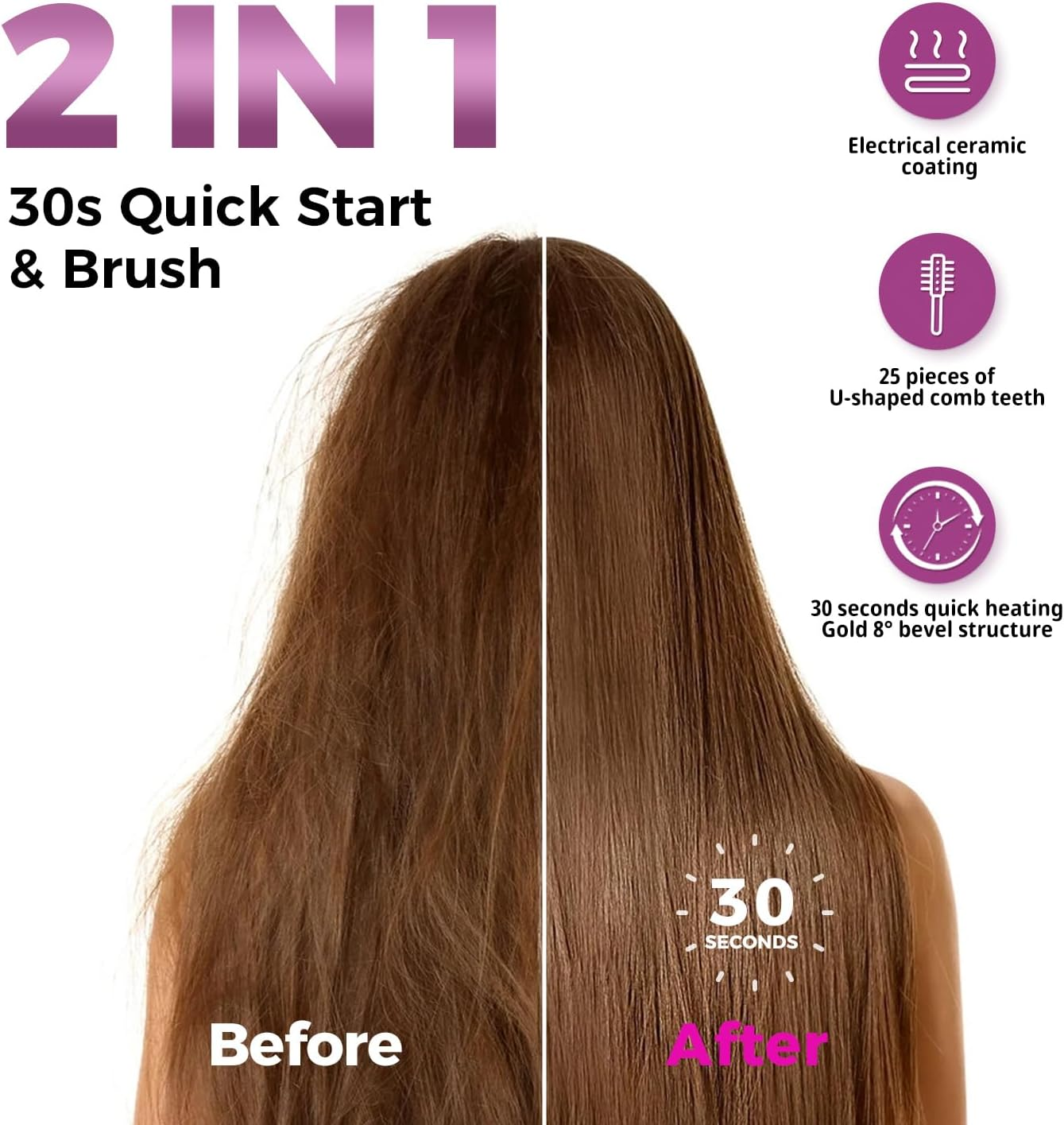 Hair Straightener Brush, Hair Iron with Built-In Comb, Fast Heating, 5 Temp Settings, Anti-Scald, Perfect for Professional Salon at Home, Hair Straightener That Reduces Styling Time image number 3