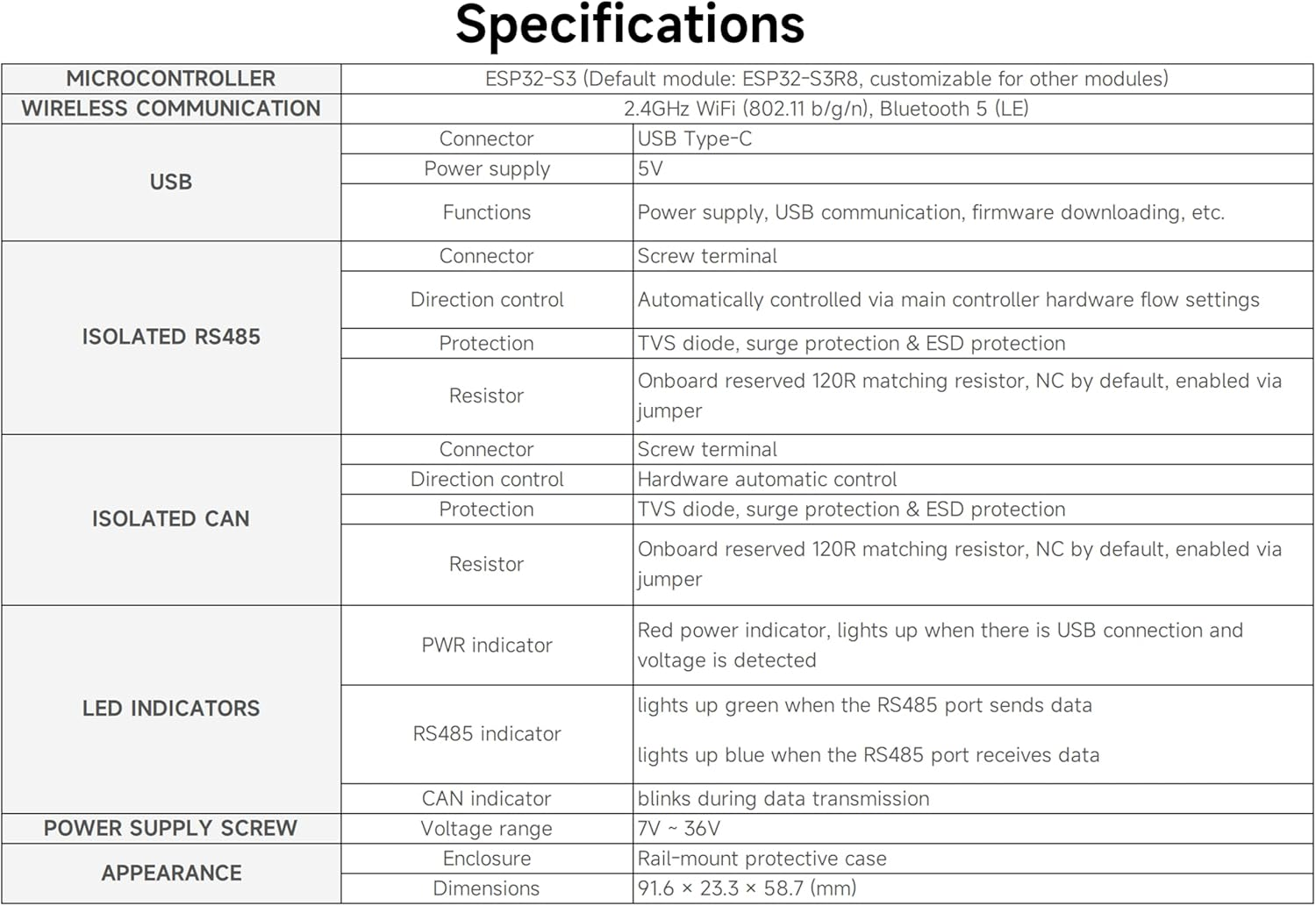 Industrial ESP32-S3 Control Board with RS485 and CAN Communication Interfaces, Supports Wi-Fi /Bluetooth, Better for RS485 Modbus Modules or CAN Devices, Built-In Protection Circuits, Safe & Stable