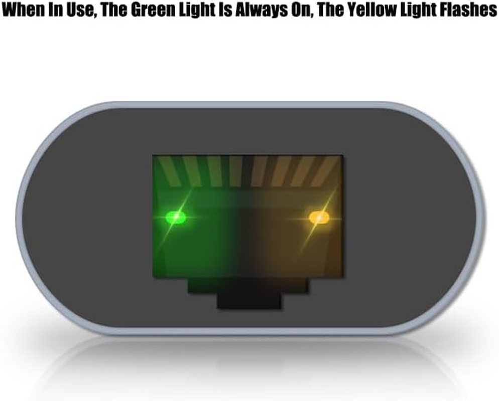 Tunghey USB-C to Ethernet Adapter 2.5 Gigabit, Blazing Fast Network Adapter 2.5G (Thund-Erbolt 4/3 Compatible), Sturdy Aluminum USB 4 to RJ45 Adapter, for Ma-Cbook Pro/Air, Laptops, PC, and More image number 3