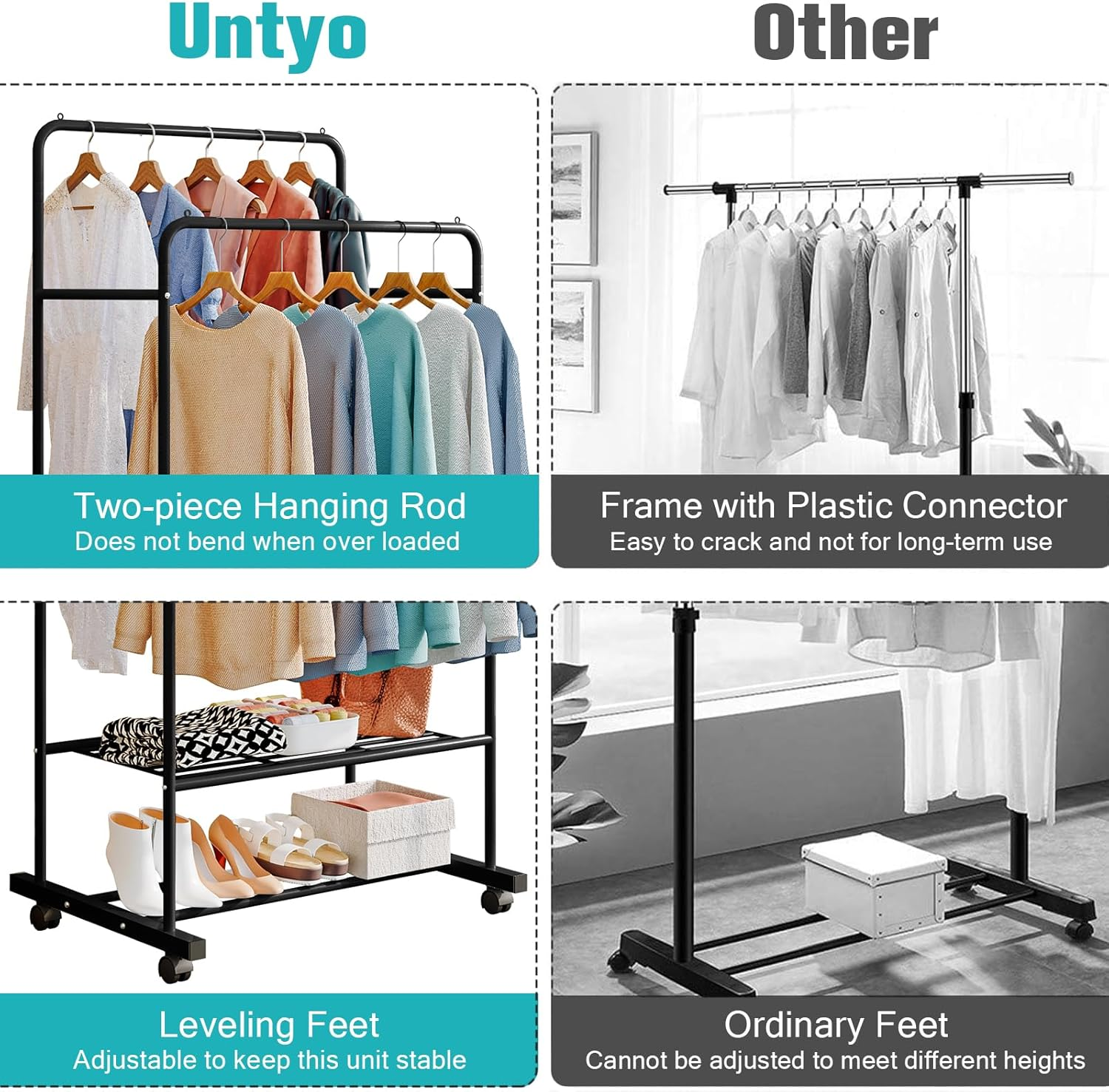Untyo Clothing Rack with Wheels Double Rails Clothes Rack Rolling Rack for Indoor Bedroom Clothes Rack Max Load 110LBS Shelf on Wheels(Balck) - White image number 7