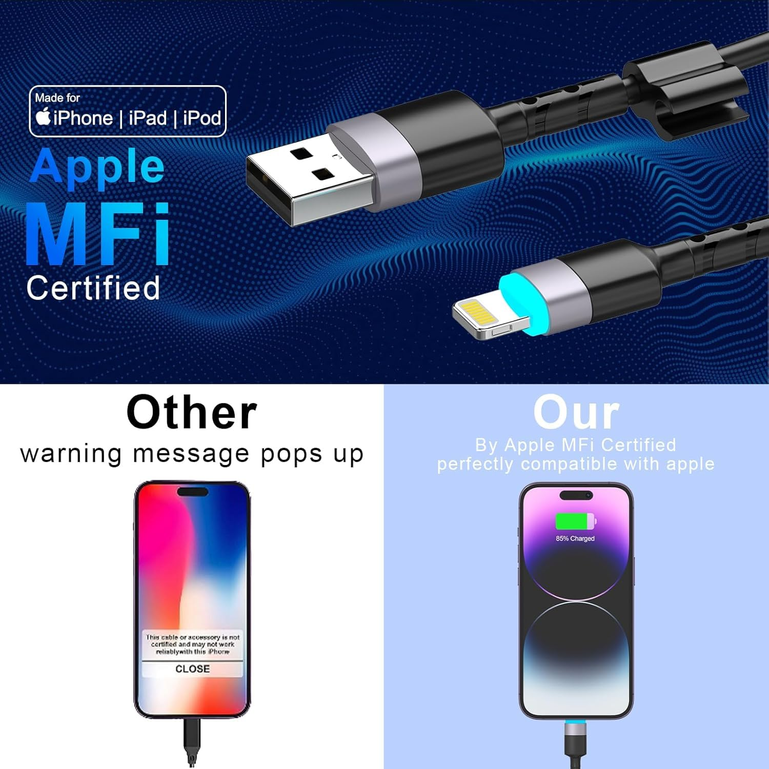 Coiled USB Lightning Cable for Apple Carplay 2 Pack Iphone Cord [Apple Mfi Certified], Short 1M USB to Lightning Charging Retractable Iphone Charger Cord for Iphone 14/13/12/11, Ipad, Airpods