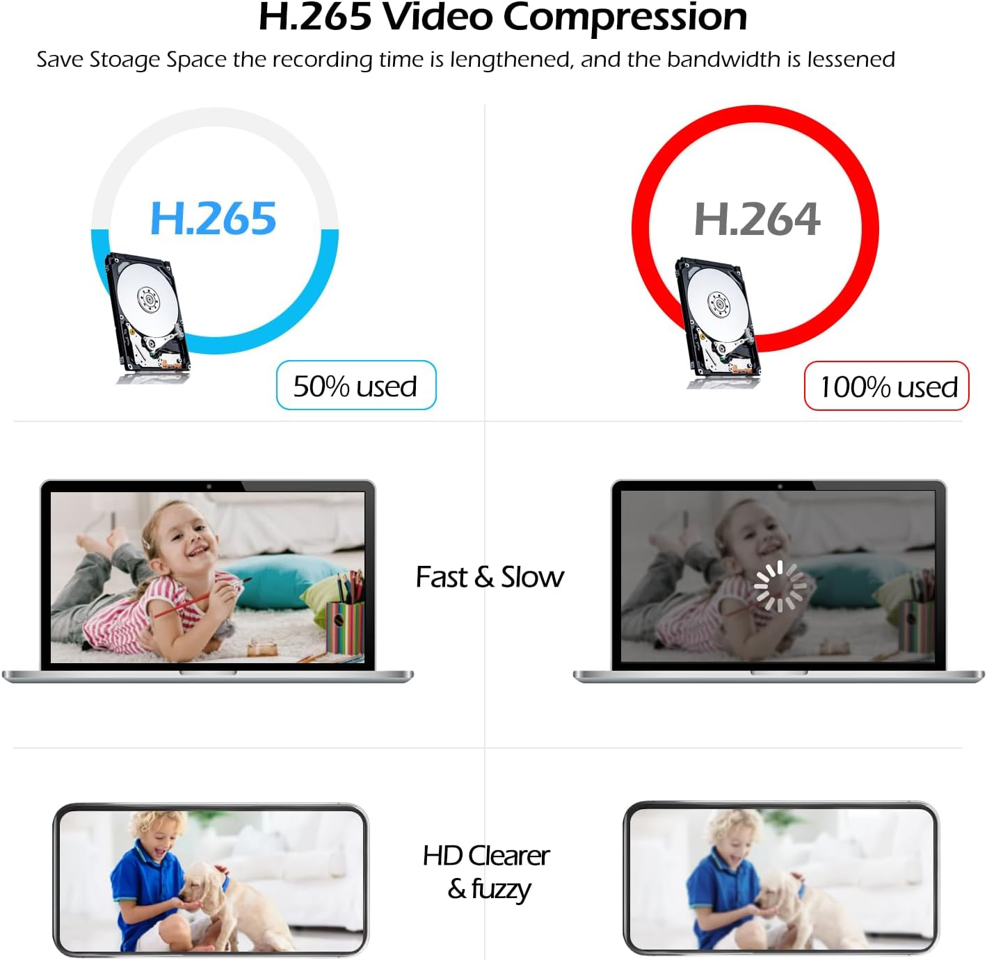 4K Security Audio Dome Camera 8MP (2160P) Smart Dual Light Poe Turret AI Human Detection 2.8Mm 106&deg; Wide Angle Lens Color Night Vision Built-In Mic IP67 Waterproof Compatible with NVR image number 3