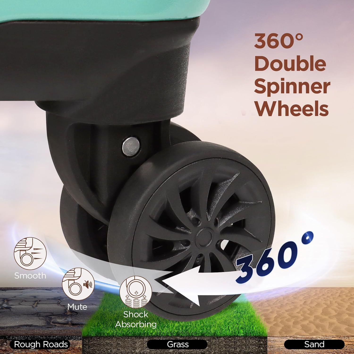 Aklsvion Hardside Luggage Set 3 Piece (20/24/28 Inch),Abs+Pc Spinner Suitcases with Double Wheels,Lightweight Travel Luggage (Mint Green, 3 Piece Set) image number 6