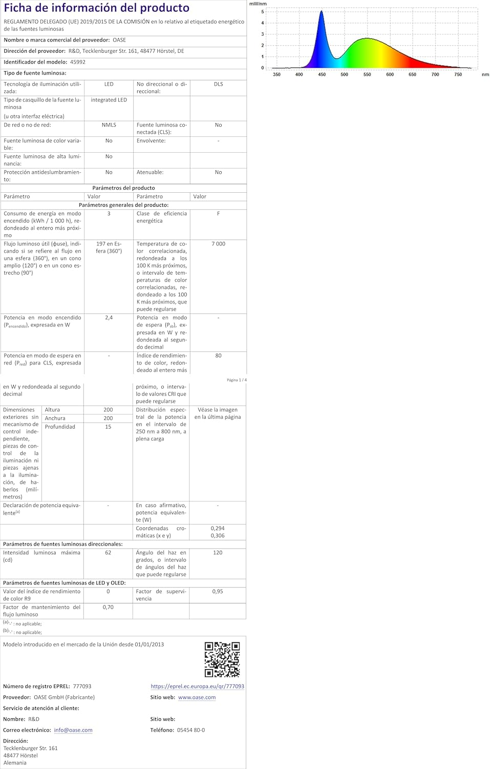 Biorb 45992 Classic 15 LED Accessory Aquariums image number 6