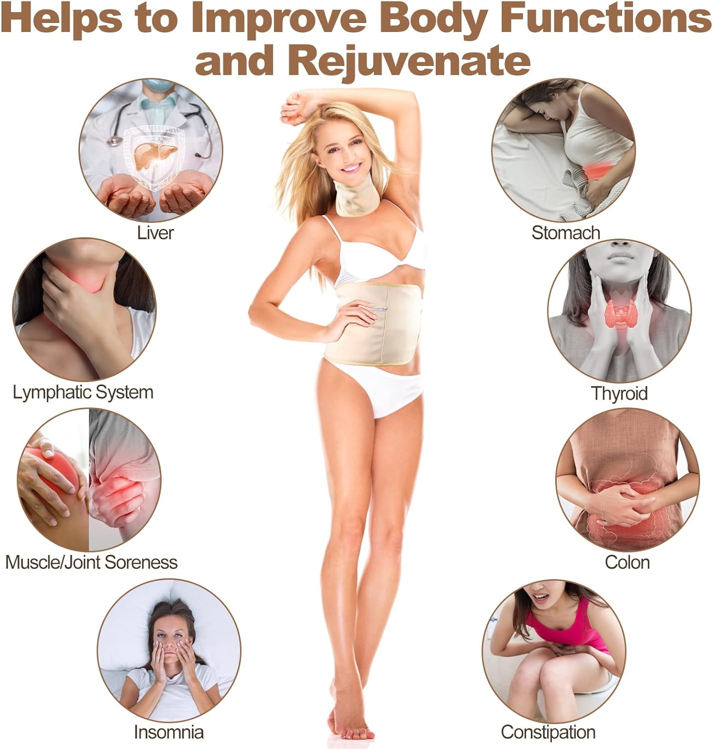 Organic Castor Oil Pack Wrap - Reusable Castor Oil Compress Wrap Kit with Adjustable Elastic Shoulder Straps - Organic Flannel Castor Oil Packs - Waterproof & Oil-Proof - Machine Washable