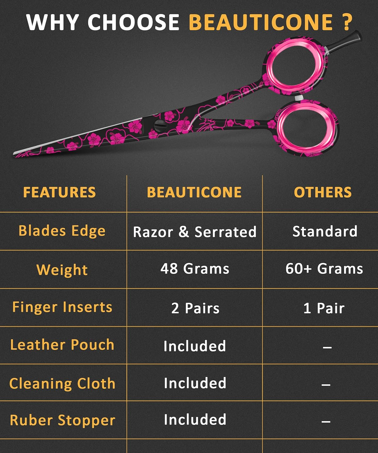 BEAUTICONE &reg; Hair Cutting Scissors - High Carbon SS 6.5" Professional Barber-Grade Salon Shears with Serrated & Razor Edge - Black Premium Gift Box with Leather Pouch & Extra Accs - Ultra Lightweight image number 6