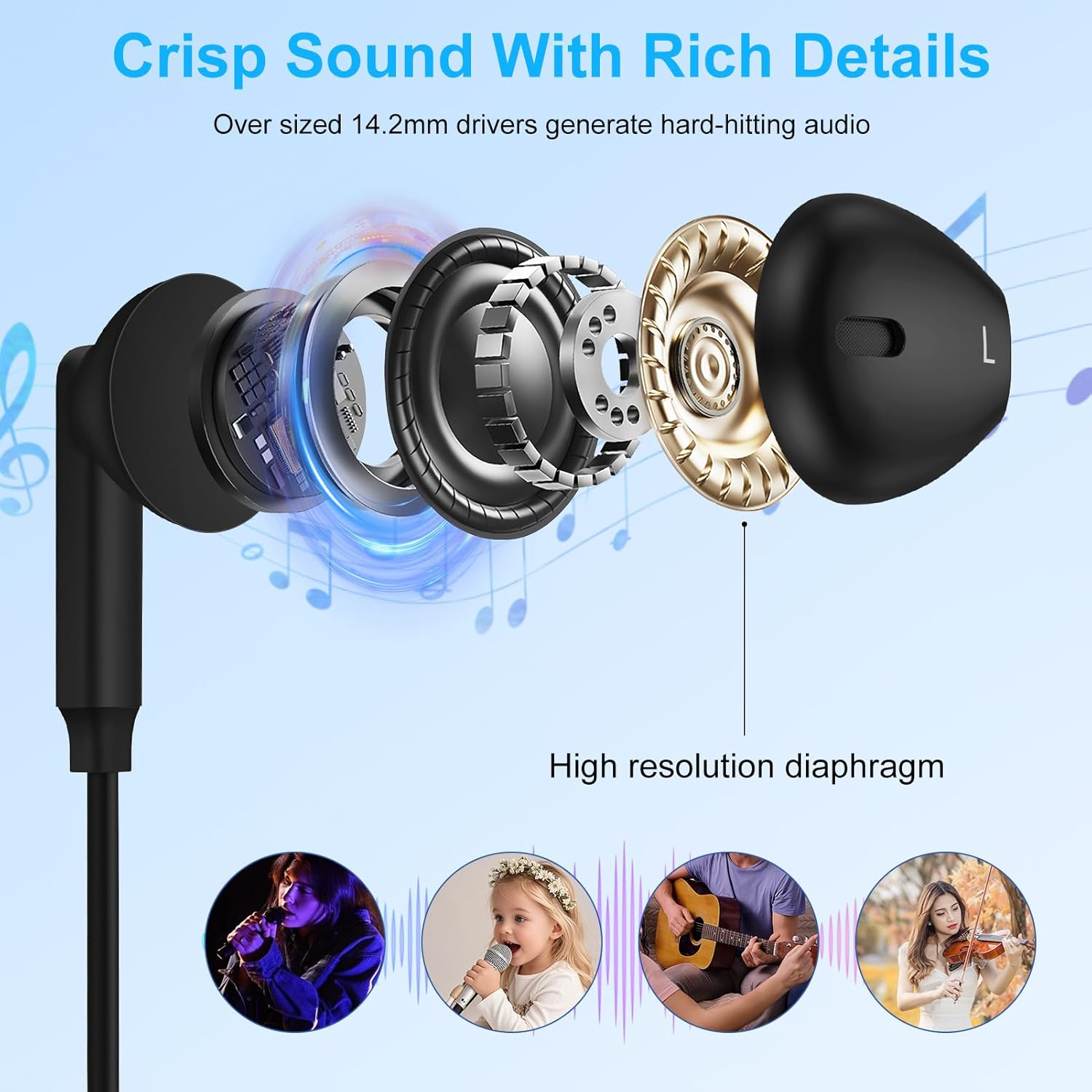 Samsung S25 Ultra USB C Headphones Wired Earbuds for Galaxy S25+ S25 Edge S24 Ultra S23 FE/A26 A36 A56 A35/Z Fold Flip 6, In-Ear Type C Earphone with Mic & Volume Control Hifi Stereo Noise Cancelling image number 3