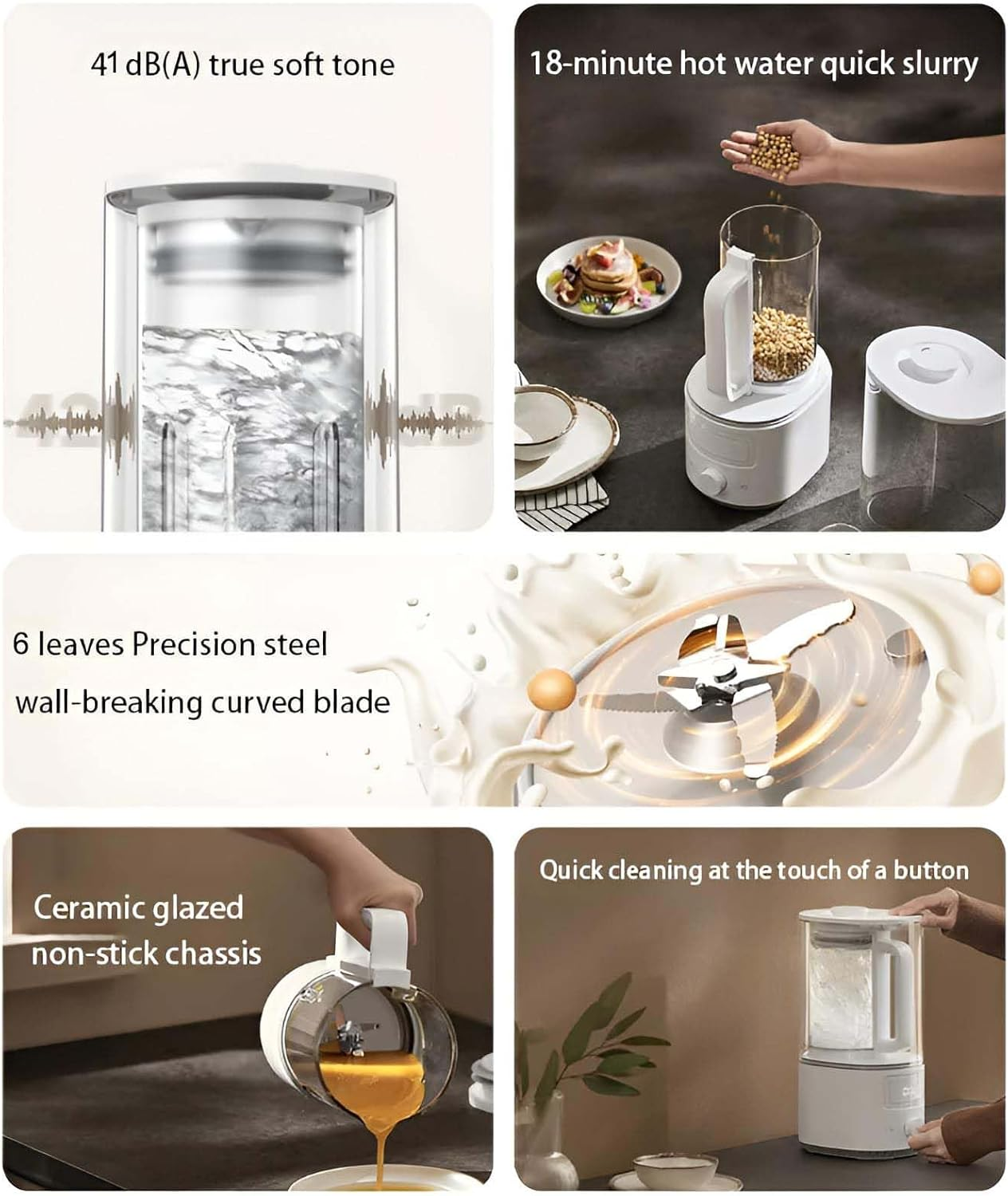 Xiao Mi Smart Quiet Electric Blender S2,1500ML Multifunctional Food Processor,Soybean Milk Machine,With 6-Blade Stainless Steel Blade and Silent Cover,24H Intelligent Reservation,Auto Keeping Warm image number 3