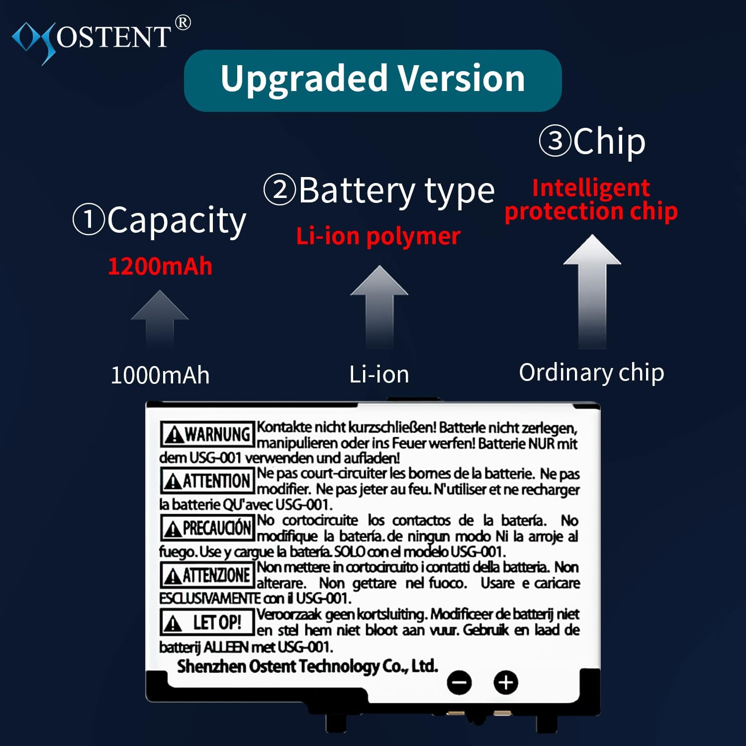 OSTENT 3.7V 1200Mah Rechargeable Li-Ion Polymer Lithium-Ion Battery Pack Tool Kit Pen for Nintendo DSL NDS Lite image number 2