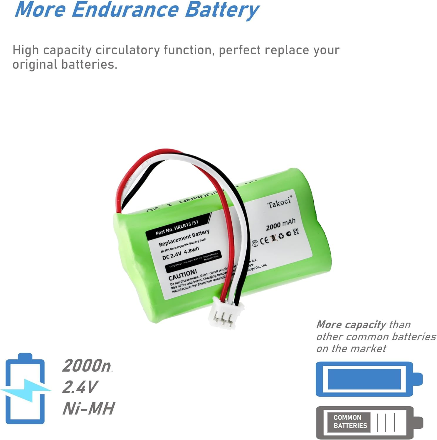 Replacement Battery for Nvidia Shield Game Controller Shield TV Game Controller P2920,HRLR15/51 Hfr-50Aajy1900X2(B) 2000Mah