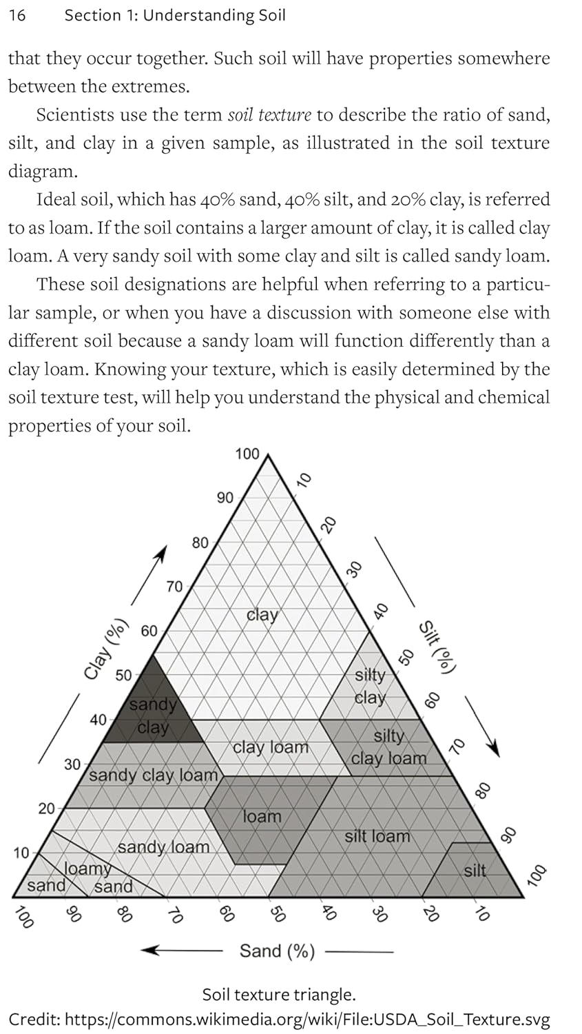 Soil Science for Gardeners: Working with Nature to Build Soil Health: 1 image number 3