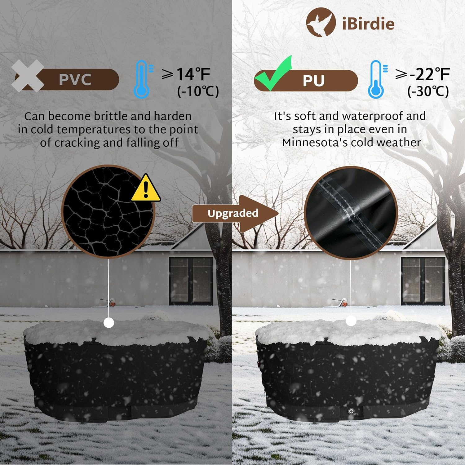 Ibirdie Outdoor Waterproof 300 Gallon Stock Tank Cover for Ice Bath Cold Plunge Pool - 600D Heavy Duty Weatherproof Oval Tub Covers Compatible for Rubbermaid Water Trough image number 4