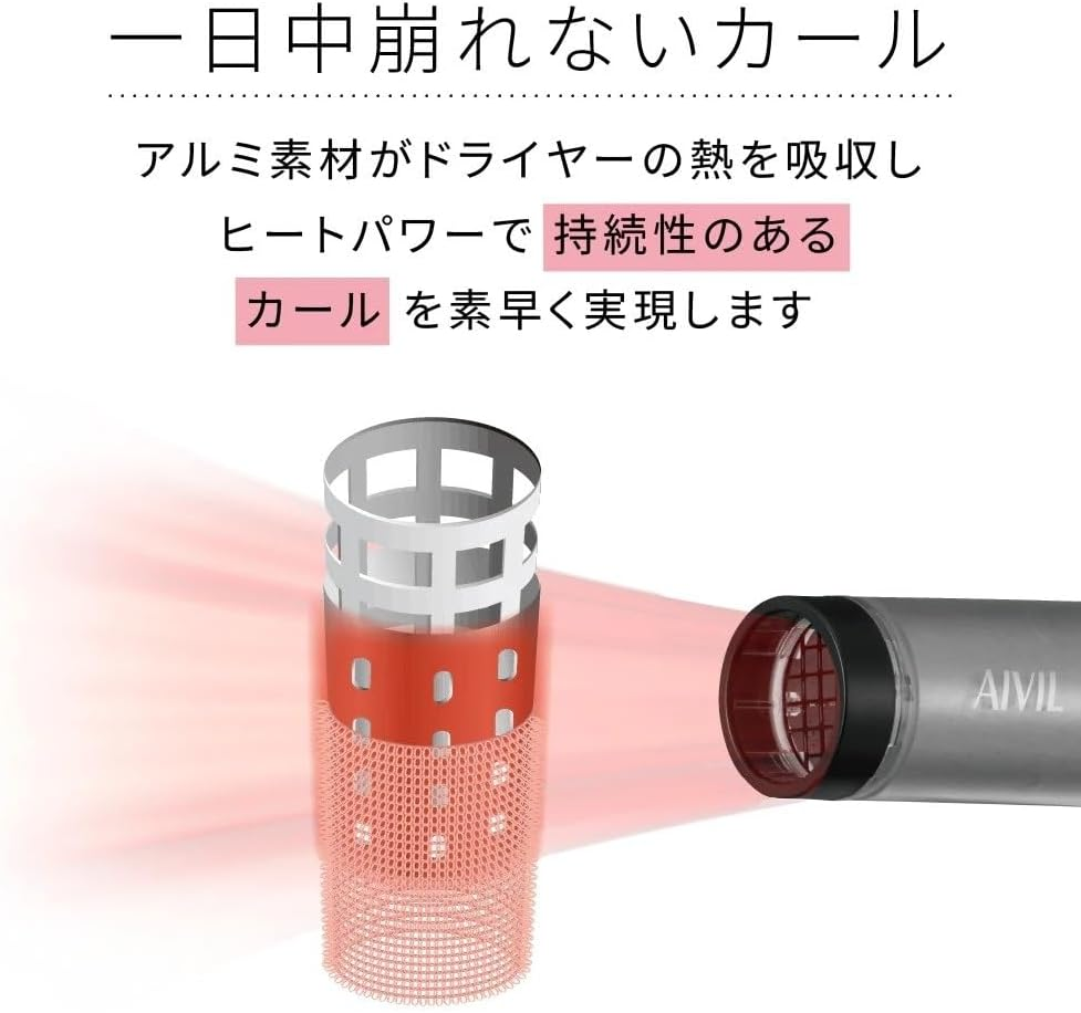 Ibil Thermo Roller SE 7 Pack 0.9 Inches (24 Mm), Pink image number 2