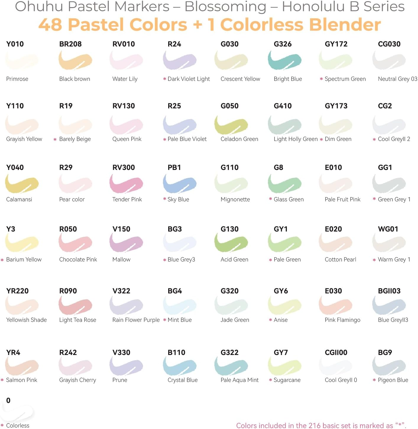 Ohuhu Pastel Alcohol Brush Markers - 48 - Blossoming - Double Tipped Art Markers for Artist Adults' Coloring Illustration - Brush & Fine Dual Tips - Honolulu B image number 6