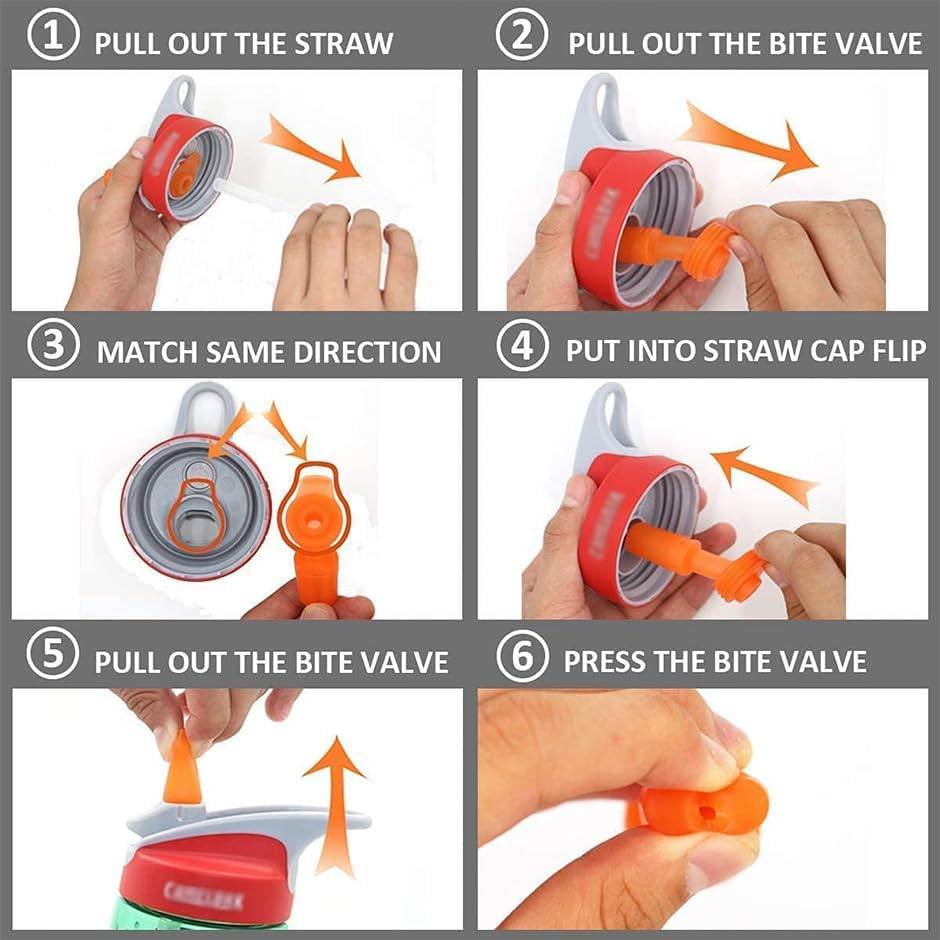 4 Pack Replacement Bite Valves and 2 Pack Straws for Camelbak Eddy Kids Bottle - Durable and Bpa-Free image number 5