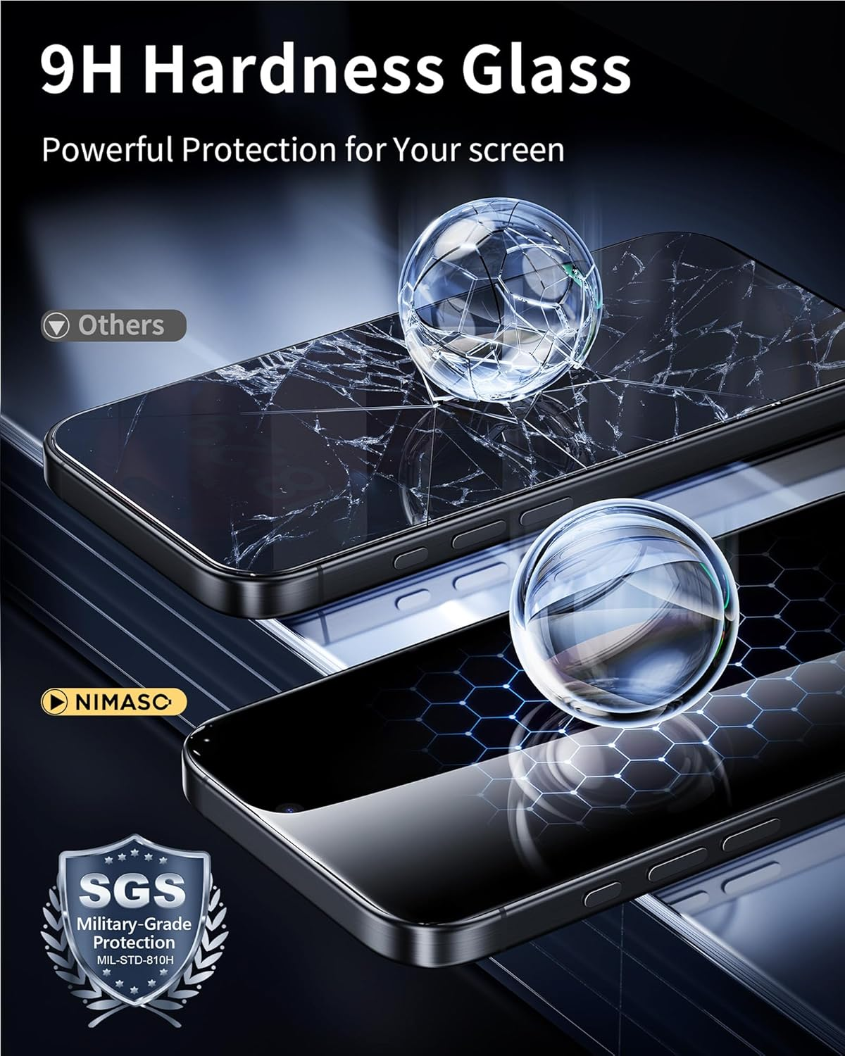 NIMASO for Iphone 16 Pro Max Screen Protector Privacy Full Coverage, 2 Pack 9H Hardness Anti-Spy Tempered Glass, Automatic Dust Removal, Instant Installation (6.9 Inches) image number 1