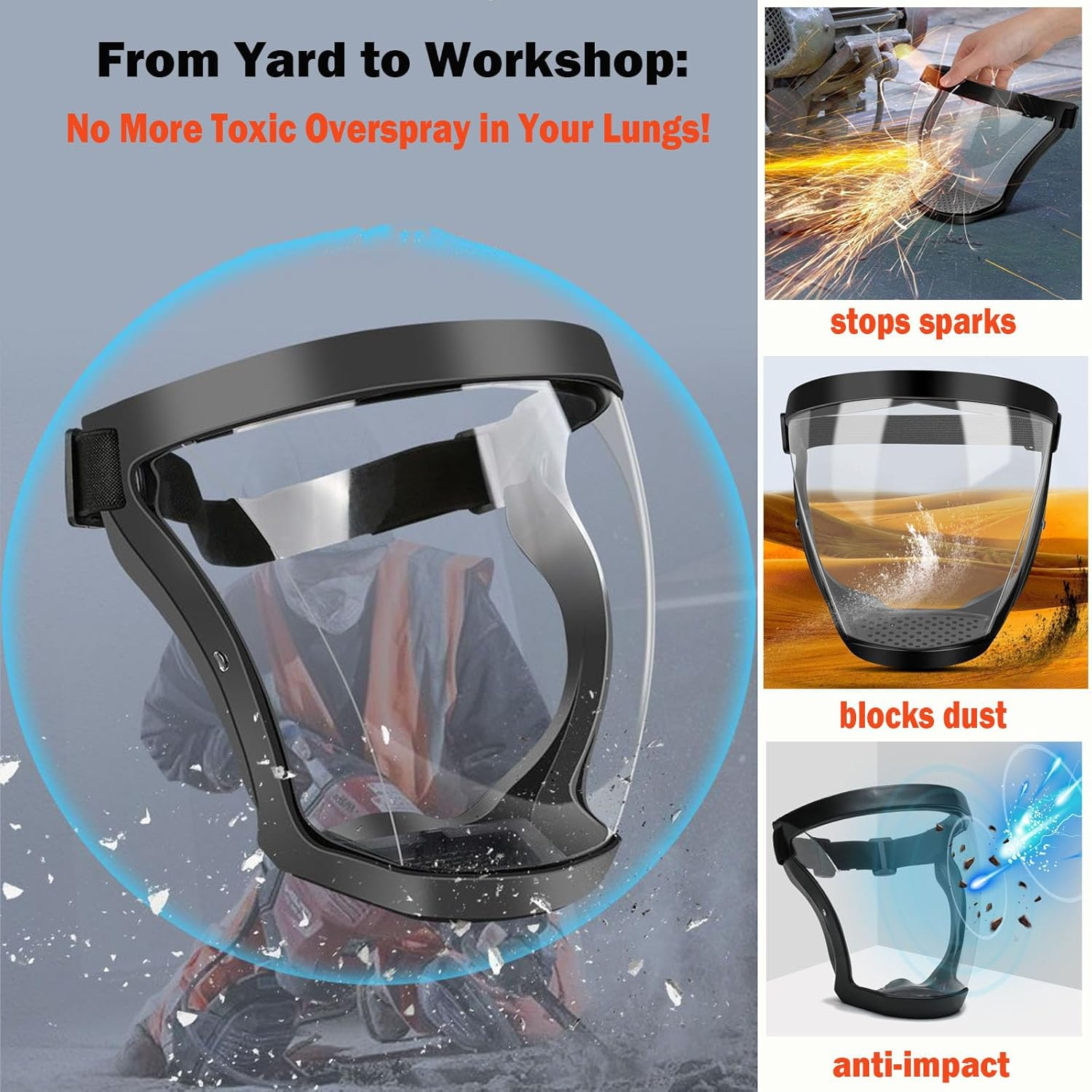 2 Pcs Face Shields for Weed Whacking,Anti-Fog Protective Full Face Mask,Safety Face Shield for Grinding and Cutting,Clear Face Shield for Weed Whacking Reusable image number 1