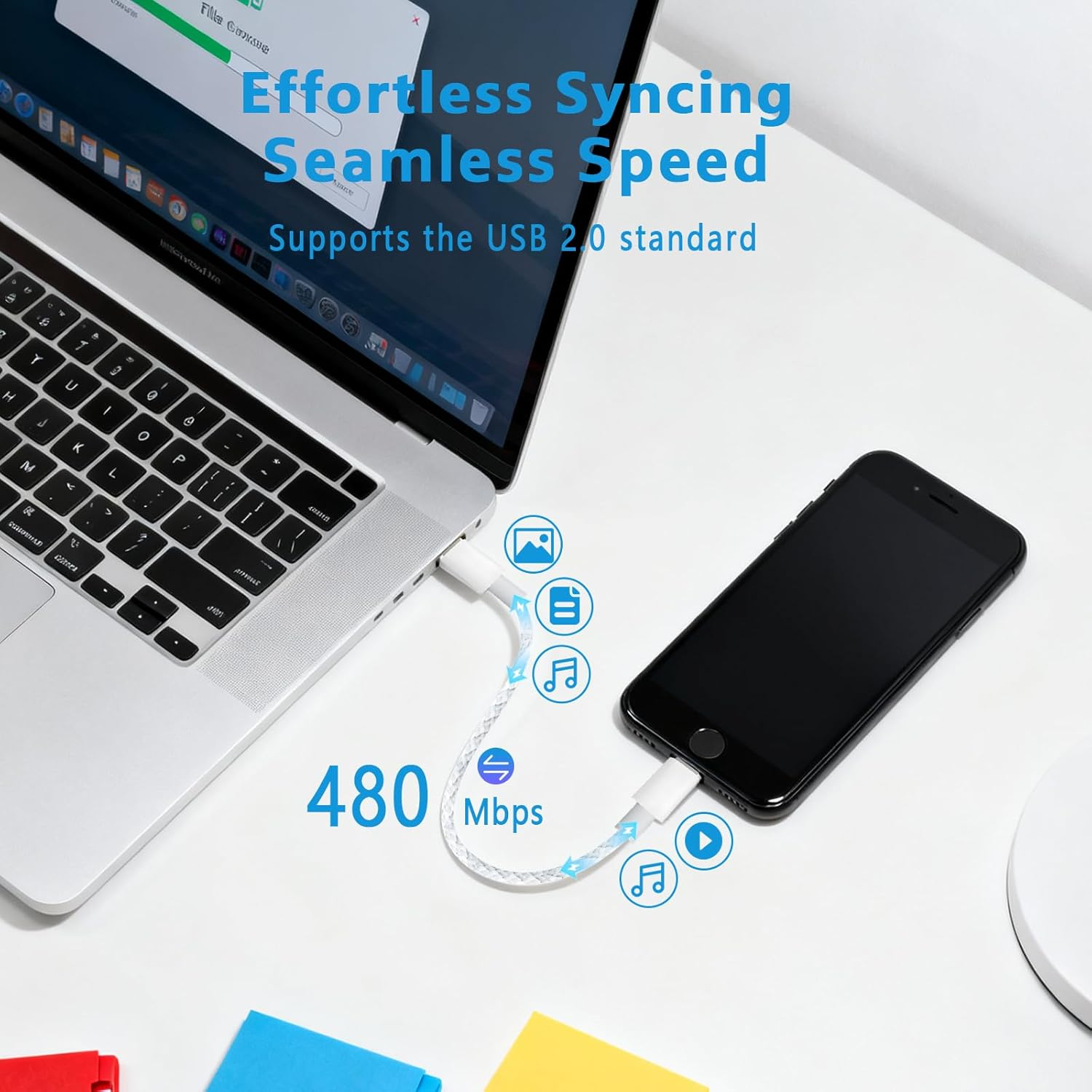 USB C to USB C Braided Fast Charging Cable, 2-Pack 5FT 60W PD Type-C Power Cord for Iphone 16/15 Pro Max, Macbook Air, Ipad Pro,Galaxy, Pixel, Android Auto, Carplay,White image number 1