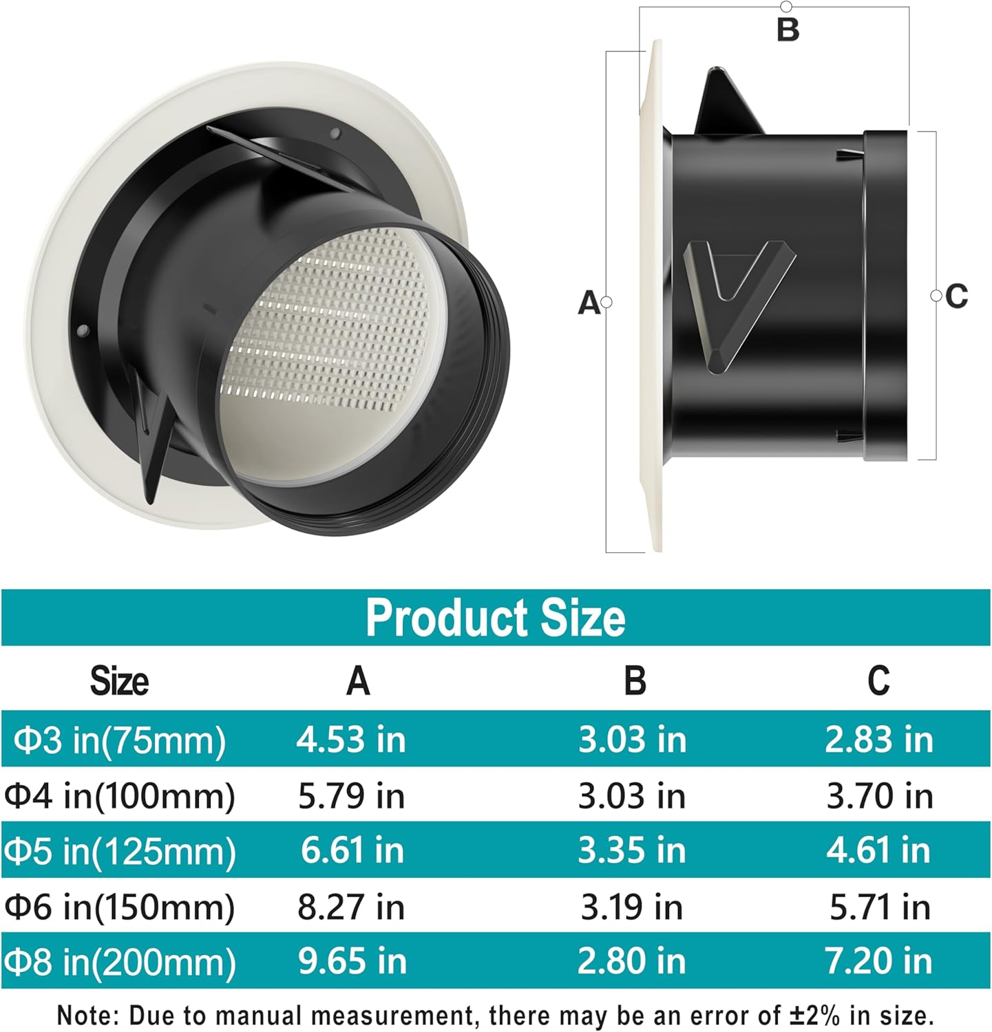 HG Power round Air Vent ABS Louver Grille Cover White Soffit Vent with Built-In Fly Screen Mesh for Bathroom Office Kitchen Ventilation, Black, PI025, 110.00V image number 6