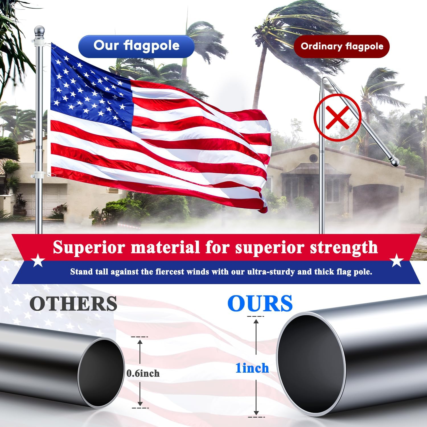 PHITRIC Flag Pole, Tangle Free Spinning Stainless Steel Rustproof Flagpole for 3X5 Sports Fan Outdoor Flags for outside House (Silver, 5FT, without Bracket) image number 7