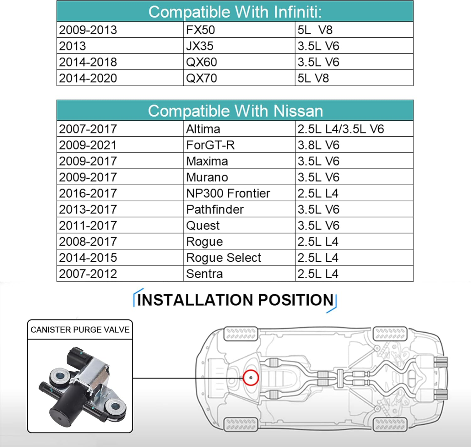 911-509 Vapor Canister Purge Solenoid Valve Fit for Nissan Altima 2007-17/GT-R 2009-21/Maxima/Murano/Np300 Frontier/Pathfinder/Quest/Rogue/Rogue Select for INFINITI FX50/JX35/QX60/QX70 image number 1