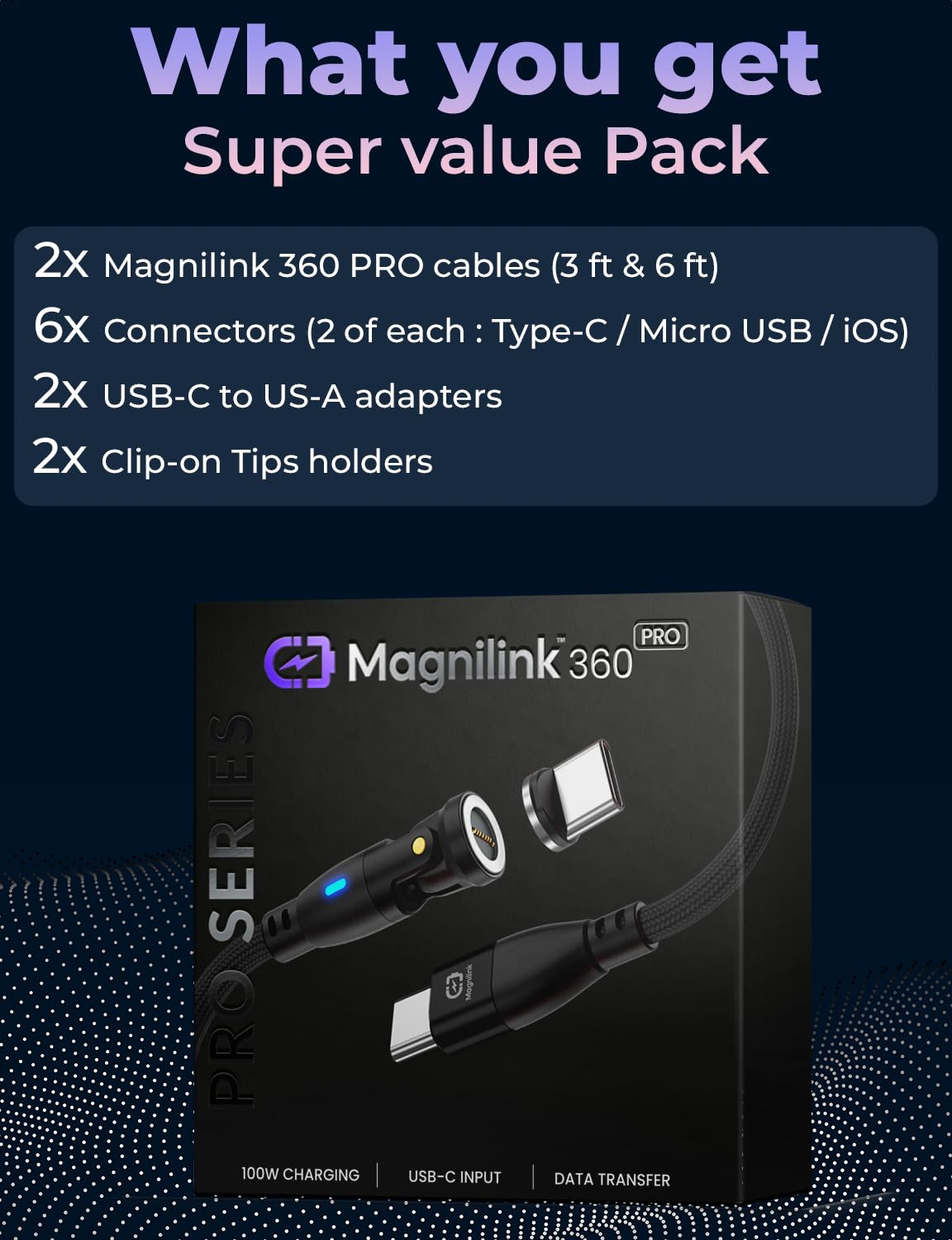 Magnilink 360 PRO 100W Magnetic USB C Phone Charger (Pack of 2) - 6 in 1 Magnet Charging Cable Fast Charging & Data - Works with I-Products, Type-C and Micro USB (Onyx Black) image number 3