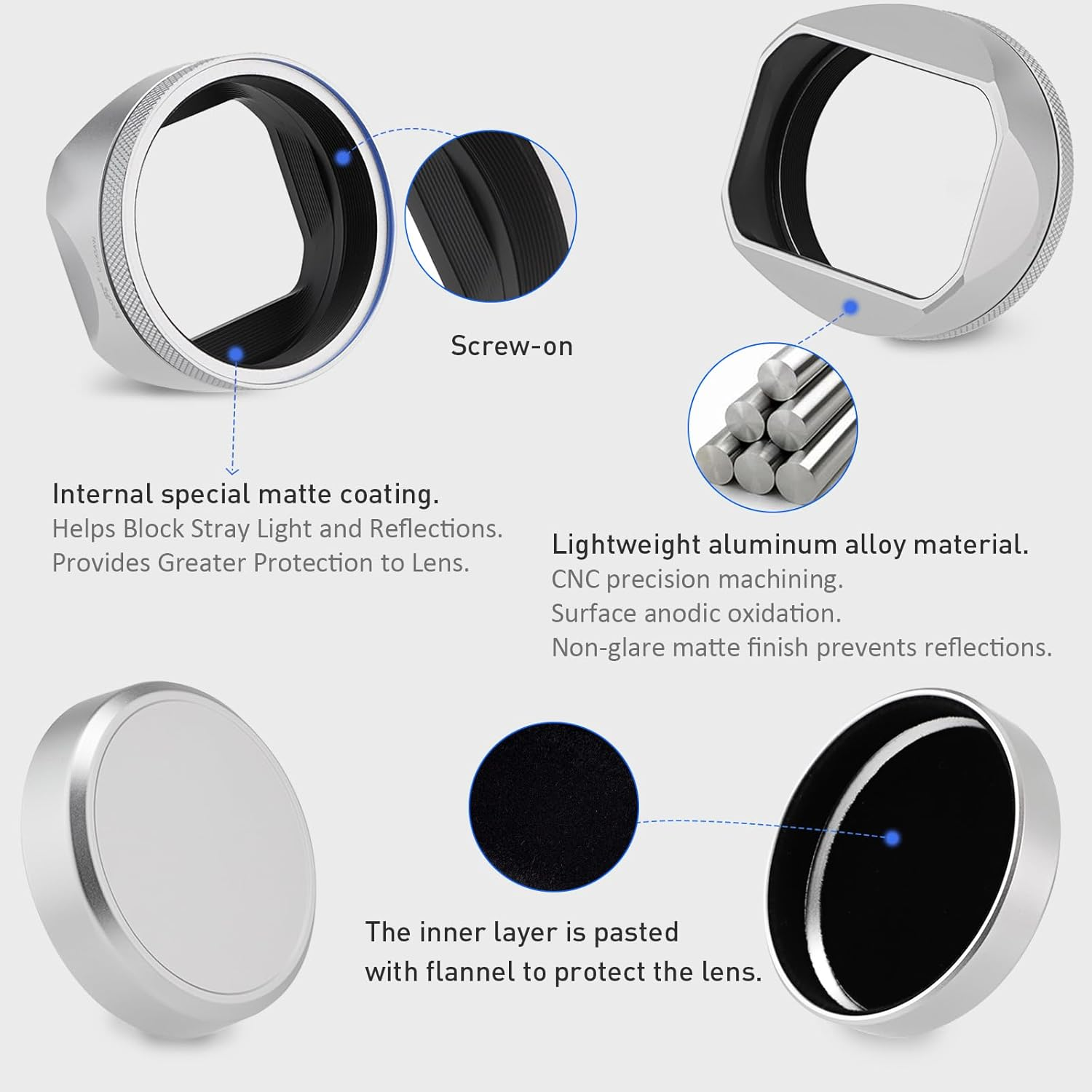 Haoge Square Metal Lens Hood for Fuji X100VI Fujifilm Finepix X100V X100F X100 X100S X100T X70 Camera Accessories Silver Lh-X54W+Cap-X54W Lens Shade with Cap and 49Mm Adapter Ring