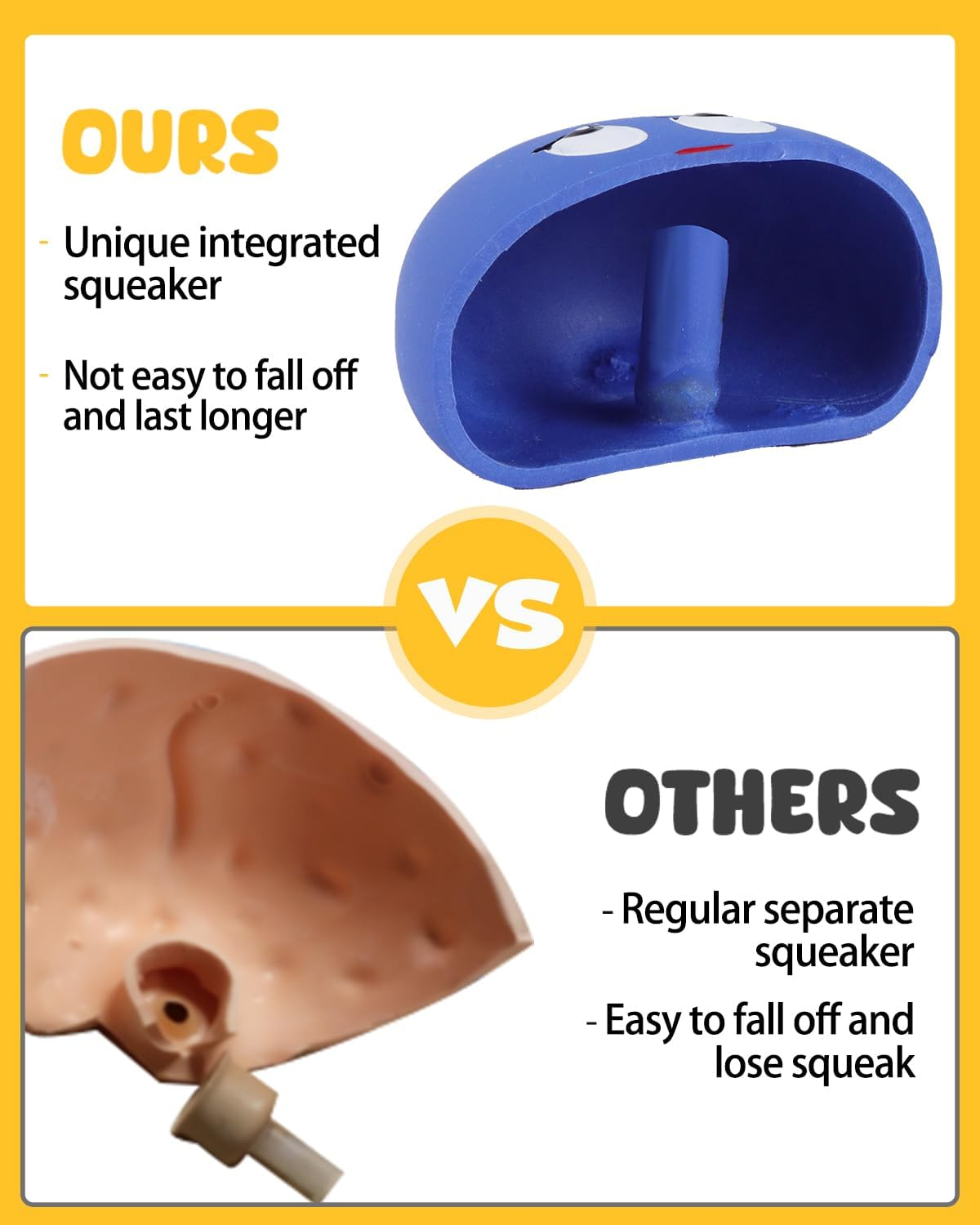 Squeaky Dog Toys, Funny Interactive Puppy Ball Toy, [6 Pack] Latex Rubber Squeak Pet Balls for Puppies Small Breed Dogs image number 2