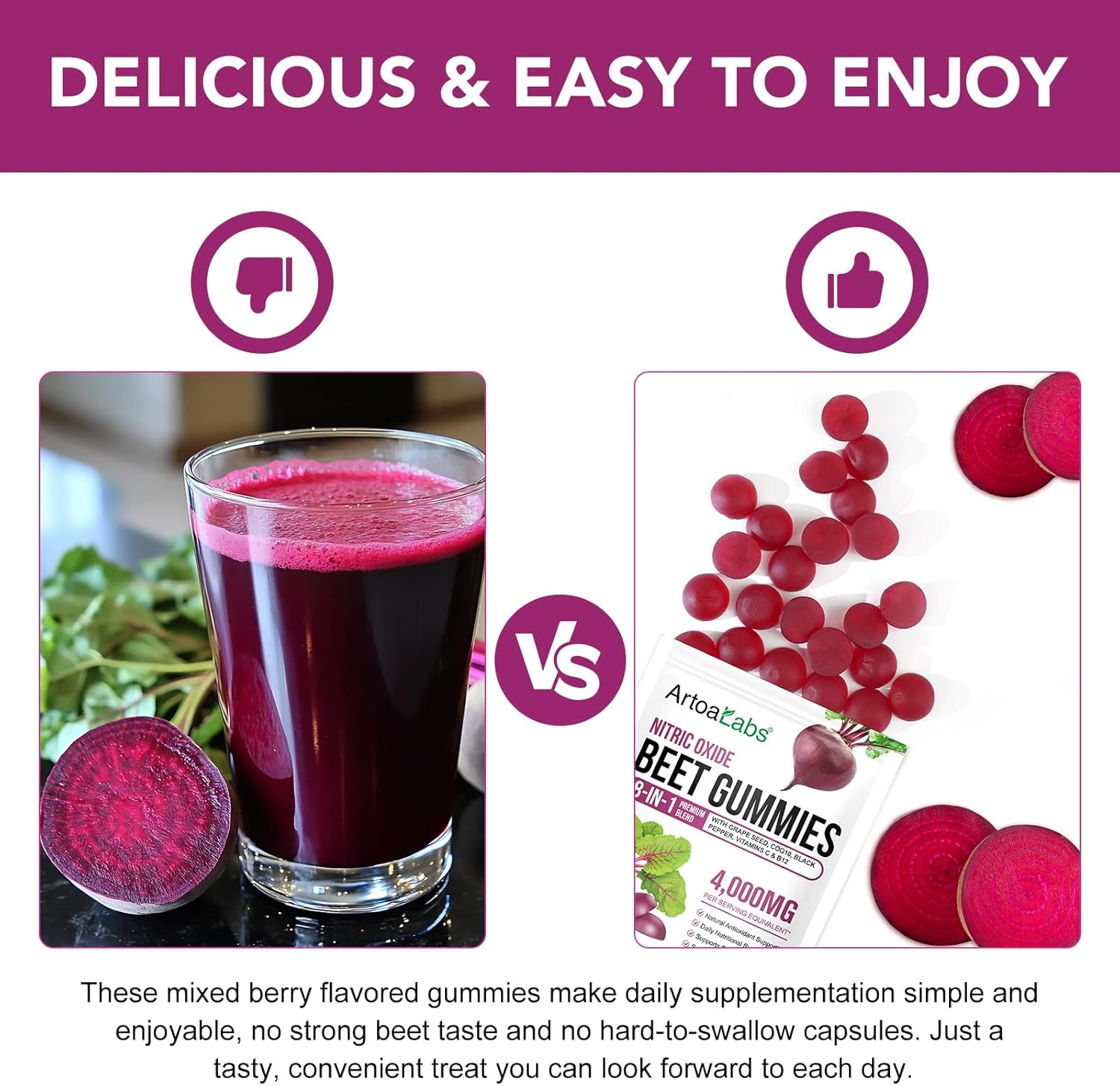 Nitric Oxide Beet Gummies | 8-In-1 Premium Blend with Grape Seed, Coq10, Black Pepper, Vitamins C & B12 | 4000Mg Equivalent per Serving | Natural Beetroot Supplement | 90 Gummies image number 1