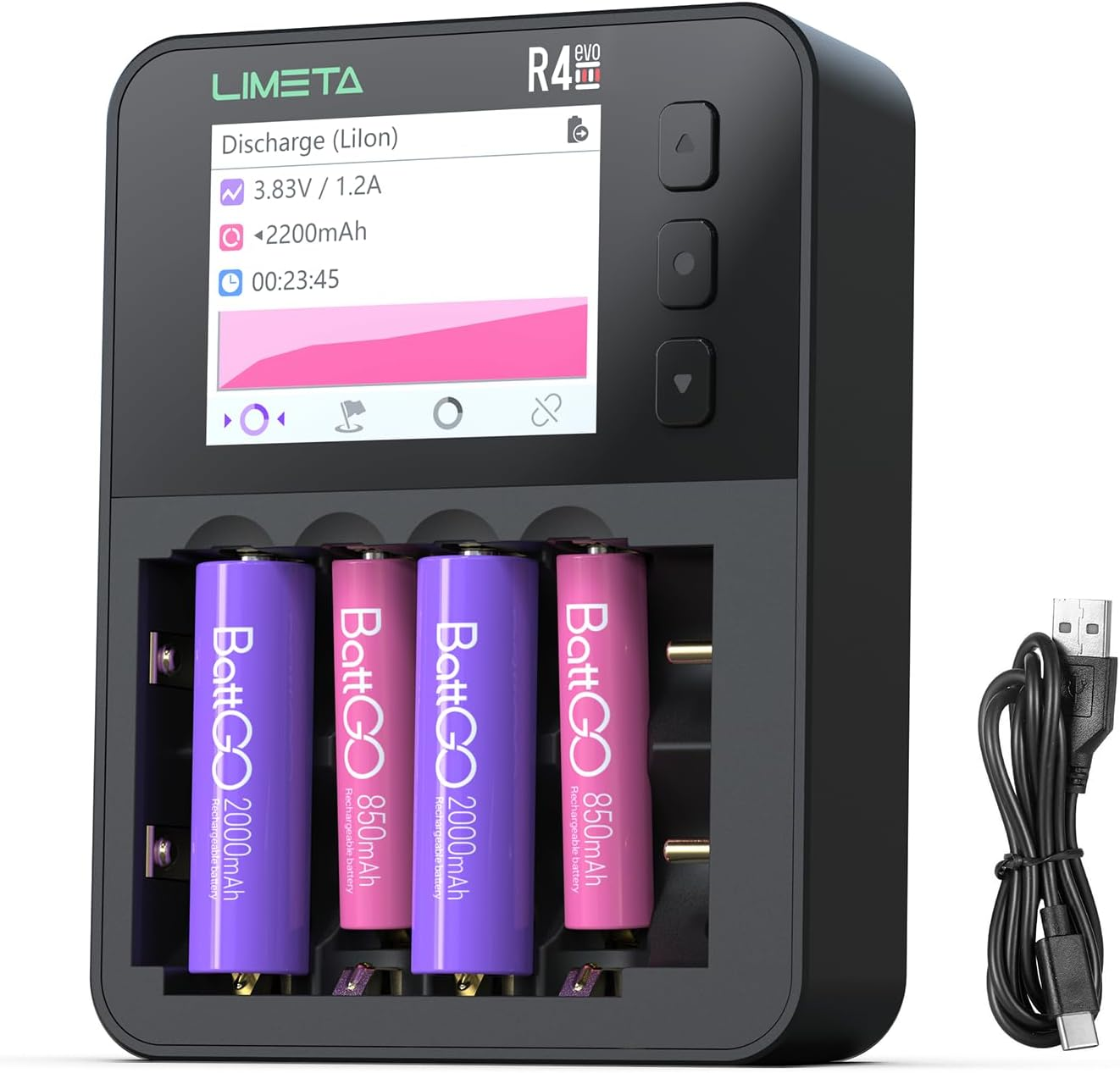 LIMETA R4EVO 6-Slot Battery Charger, Fast Smart Charger for AA/AAA/18650/21700, Ni-Mh/Ni-Cd/Ni-Zn/Li-Ion Rechargeable Batteries, 4 Bay with LCD Display, Type-C 36W Input image number 6