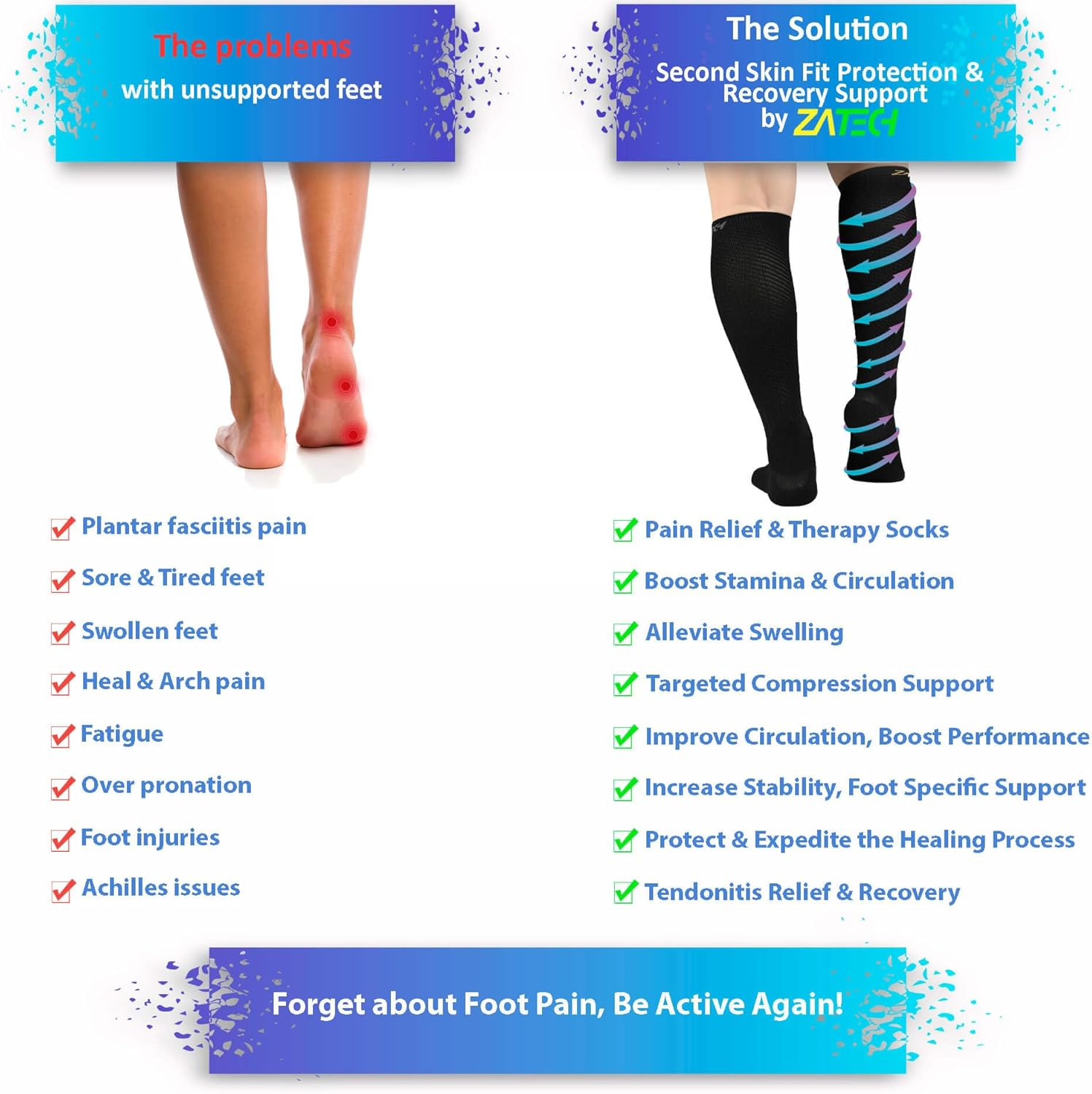 Knee-High Graduated Compression Socks, Plantar Fasciitis Socks for Men & Women, Sports Compression Socks, 20-30 Mmhg image number 6