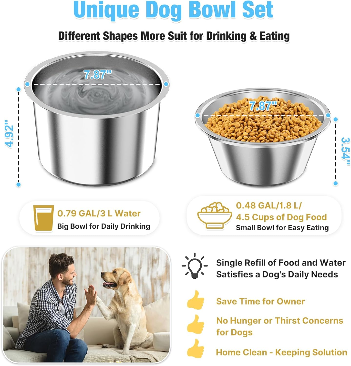 Elevated Dog Bowls for Large Dog, 38Cm Tall Raised Food and Water Bowl Set with Stand, Full Metal Spill Proof Design and Stainless Bowls for Indoor & Outdoor Use