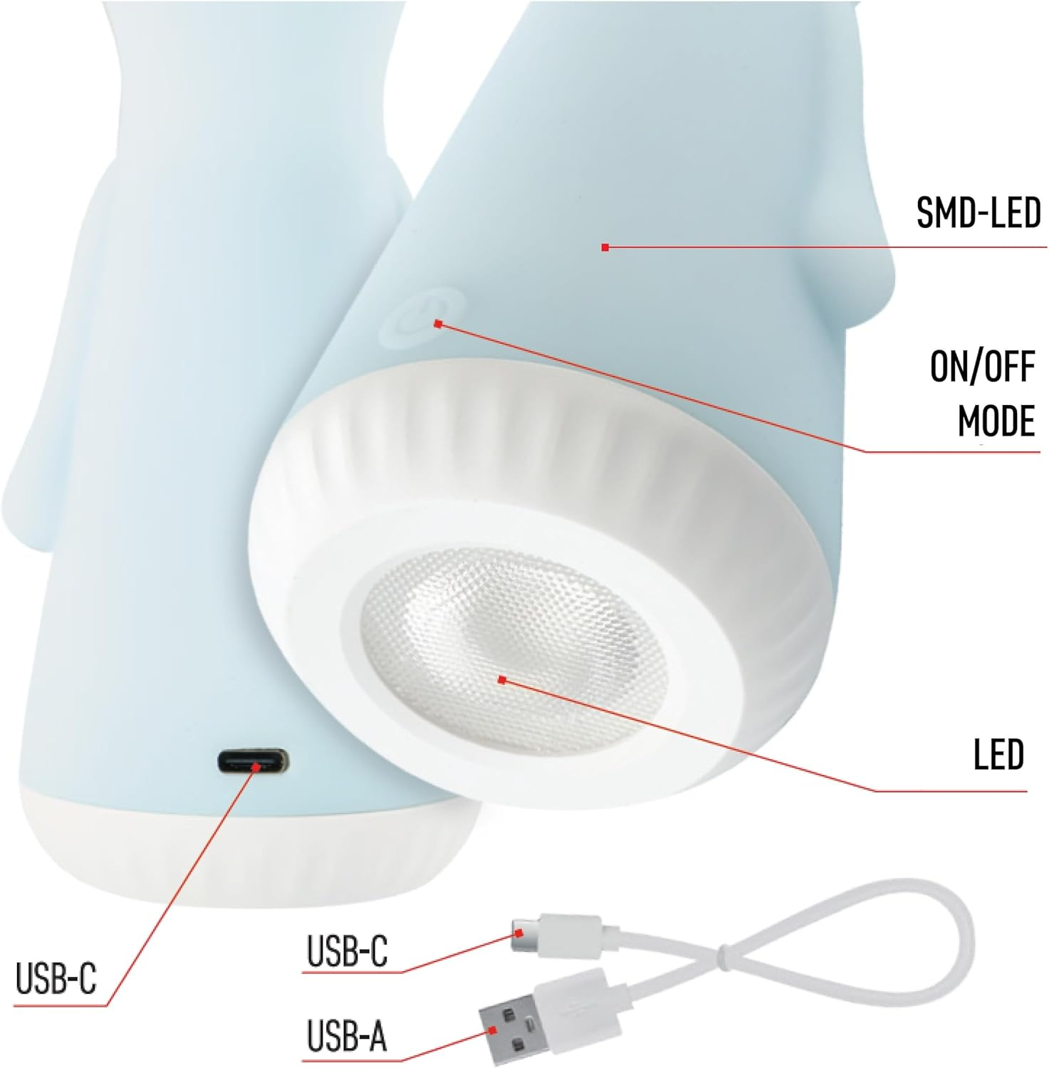 EMOS - Koala Rechargeable Night Light and Torch - Shock-Resistant Children'S Lamp 2In1-4 Light Modes, 2 Light Sources - 1200 Mah Li-Ion, Including USB Charging Cable - Light Blue image number 1