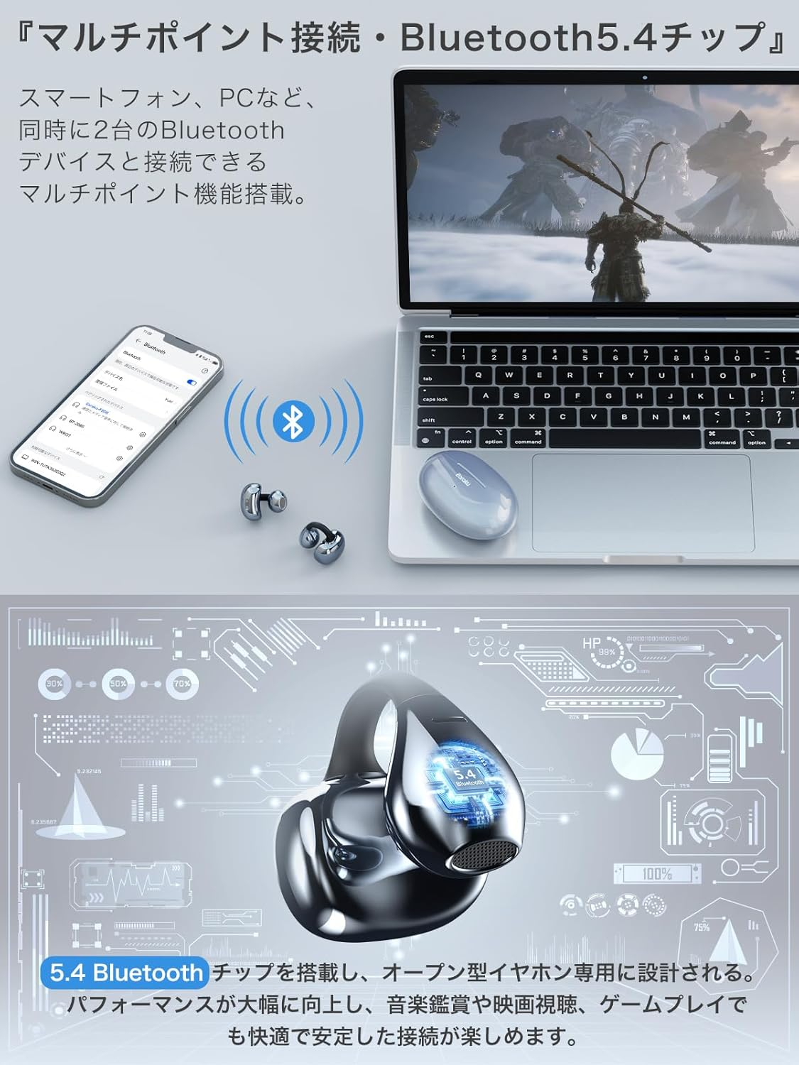 Earaku Soundclip Wireless Earphones, Open Ear Earphones, Ear Cuff Type, Ultra Lightweight, No Ear Blocking, No Sound Leakage, Innovation in Bone Conduction, DSP Function, Malleus Algorithm, Open Ear image number 3
