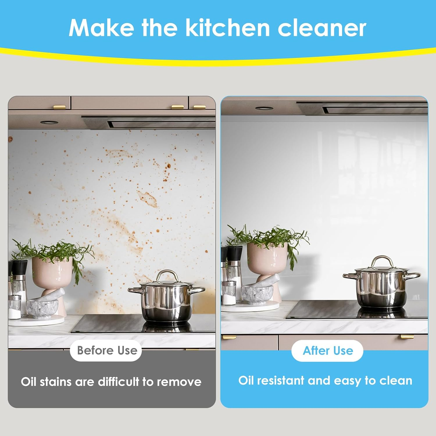 Electrostatic Wall Protective Film, Clear Wall Protector Film, Self-Adhesive Contact Paper, Removable Transparent Static Cling Films for Kitchen Backsplash, Walls (15.75" X 196")