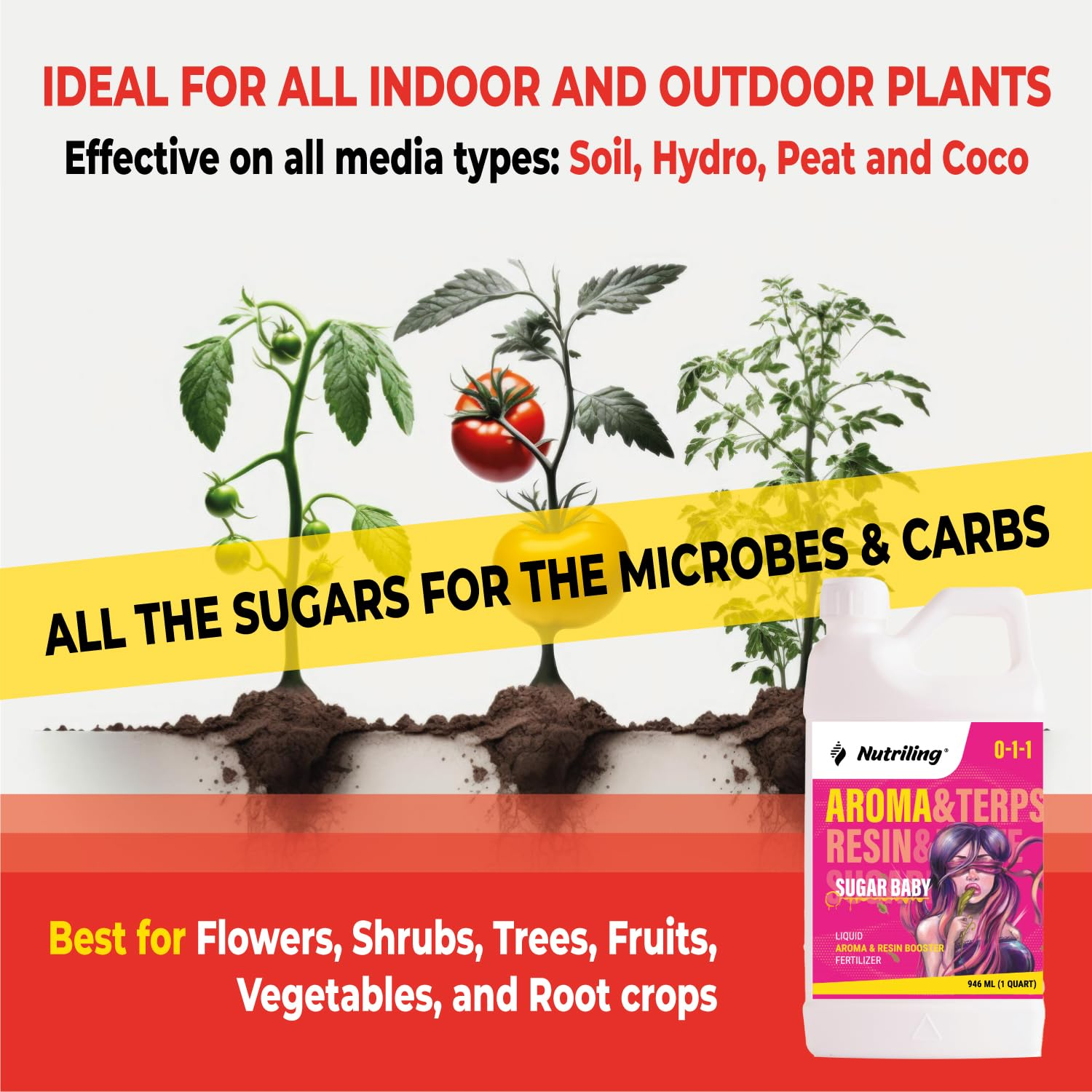 Terpenes Enhancer - Hydroponic Nutrients for Big Bud and Bud Candy Taste. Use as Soil Flower Food and Hydroponic Plant Food - Sugar Baby 0-1-1 Bloom Booster Terpinator by Nutriling image number 4