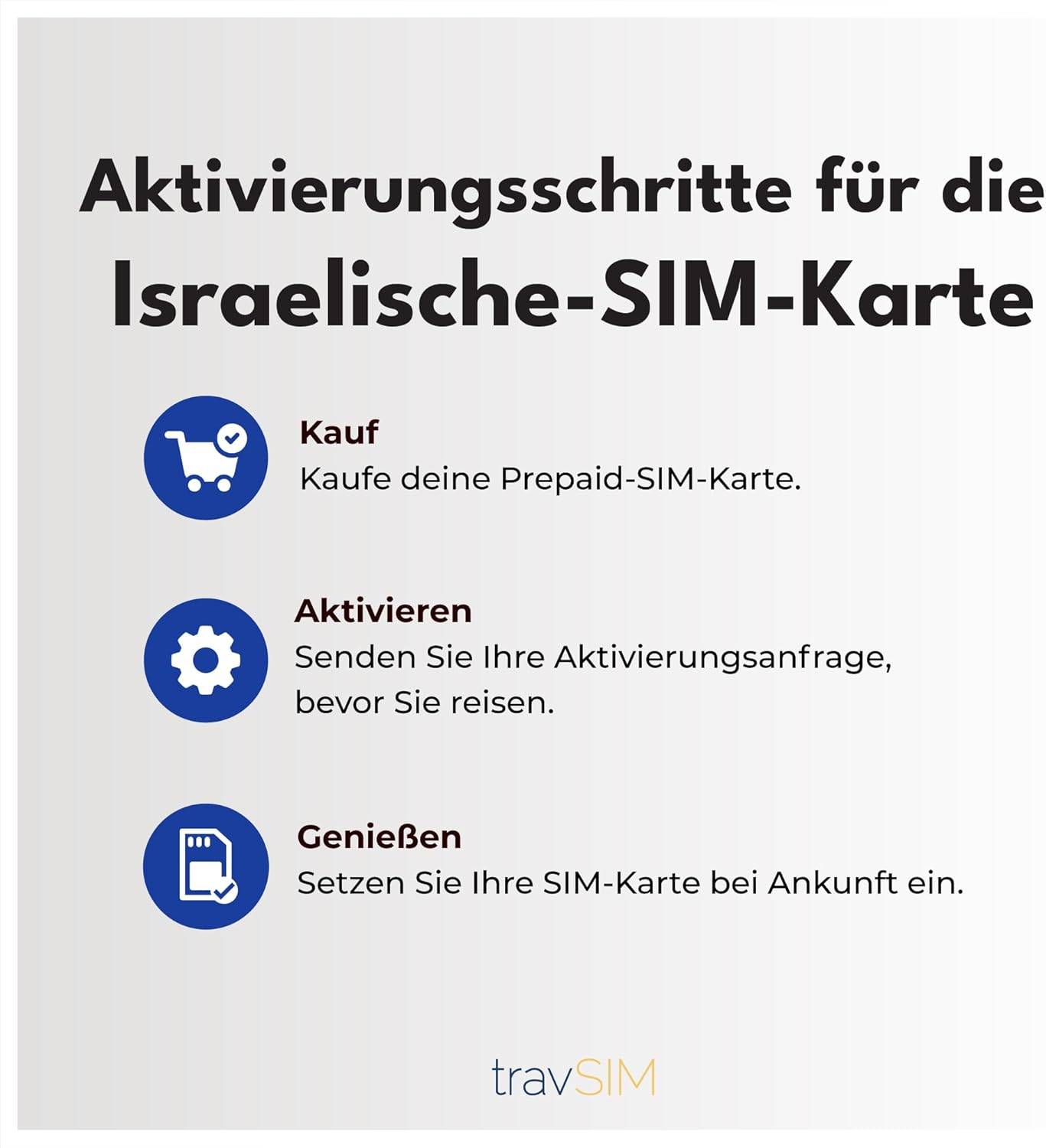 Travsim SIM Card Israel | 15 Days - 10GB Data SIM | 5G/4G High Speed Data | Unlimited Internet Access for Google, Facebook, Whatsapp, Instagram and More