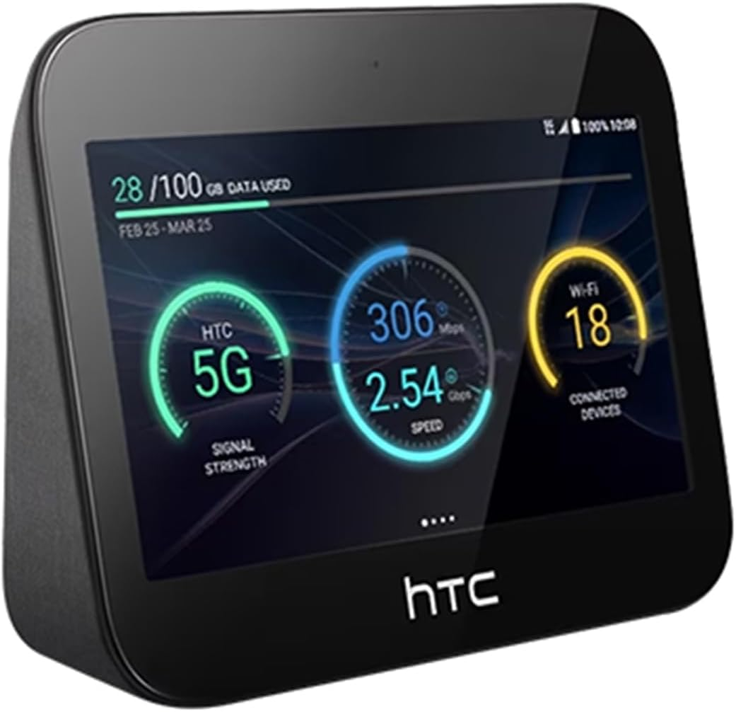 Generic 5G Hub - 5G Connectivity, Connects up to 20 Devices, Dual Band, Router image number 3