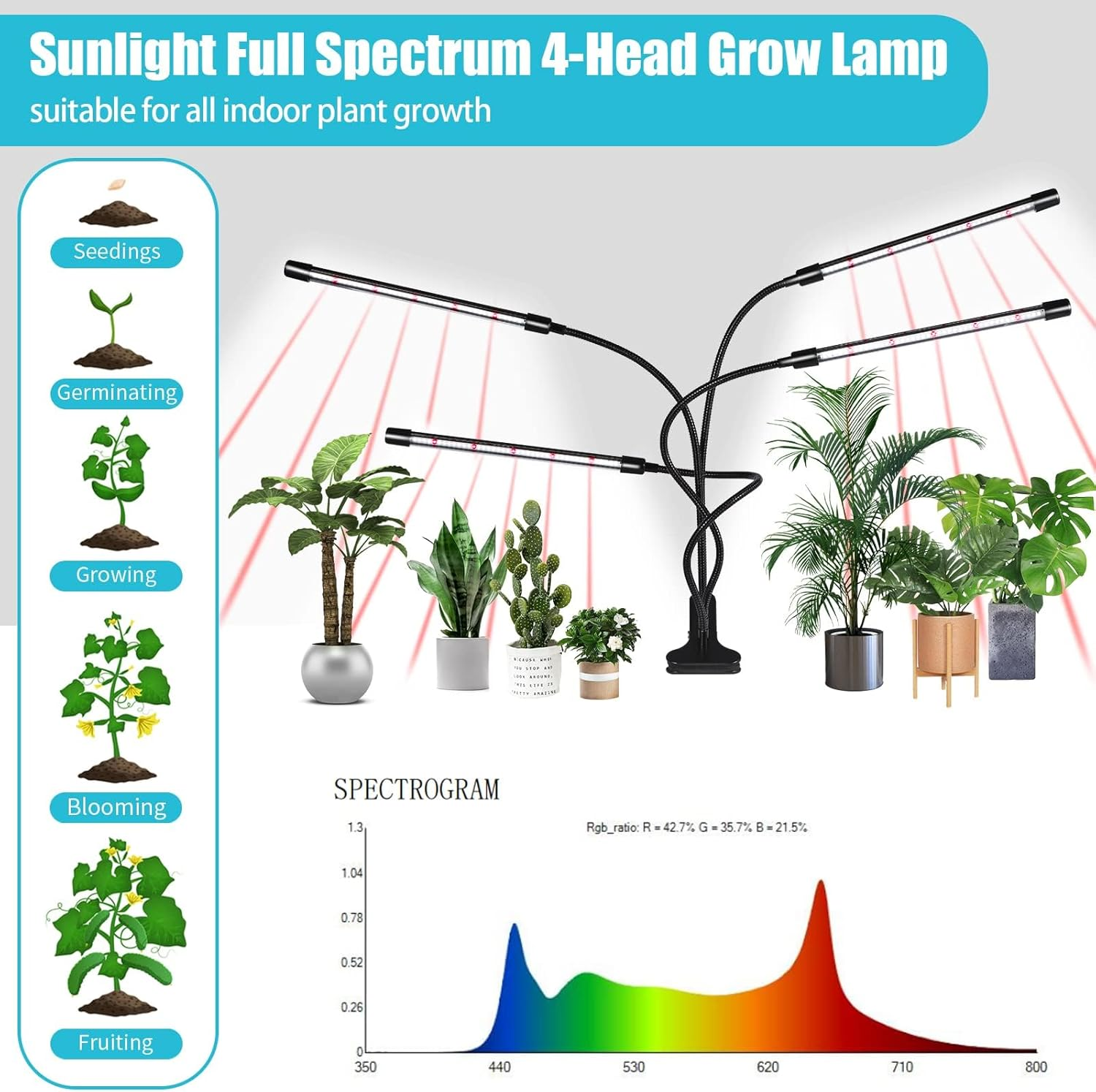 Vervex Grow Lights for Indoor Plants, 80Leds Clip Plant Lights for Indoor Growing, Full Spectrum LED Plant Growing Lamps with Flexible Gooseneck 3 9 12Hrs Timer, 10 Dimmable Levels image number 3
