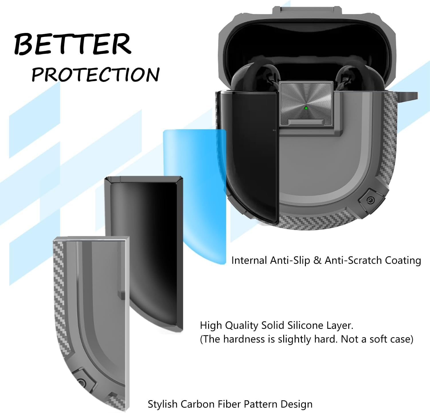 For Bose Quietcomfort Ultra 2Nd Gen/Quietcomfort Ultra/Quietcomfort Earbuds 2 Protective Case, Stylish Carbon Fiber Pattern and Safety Lock Button Design (Gray) image number 5