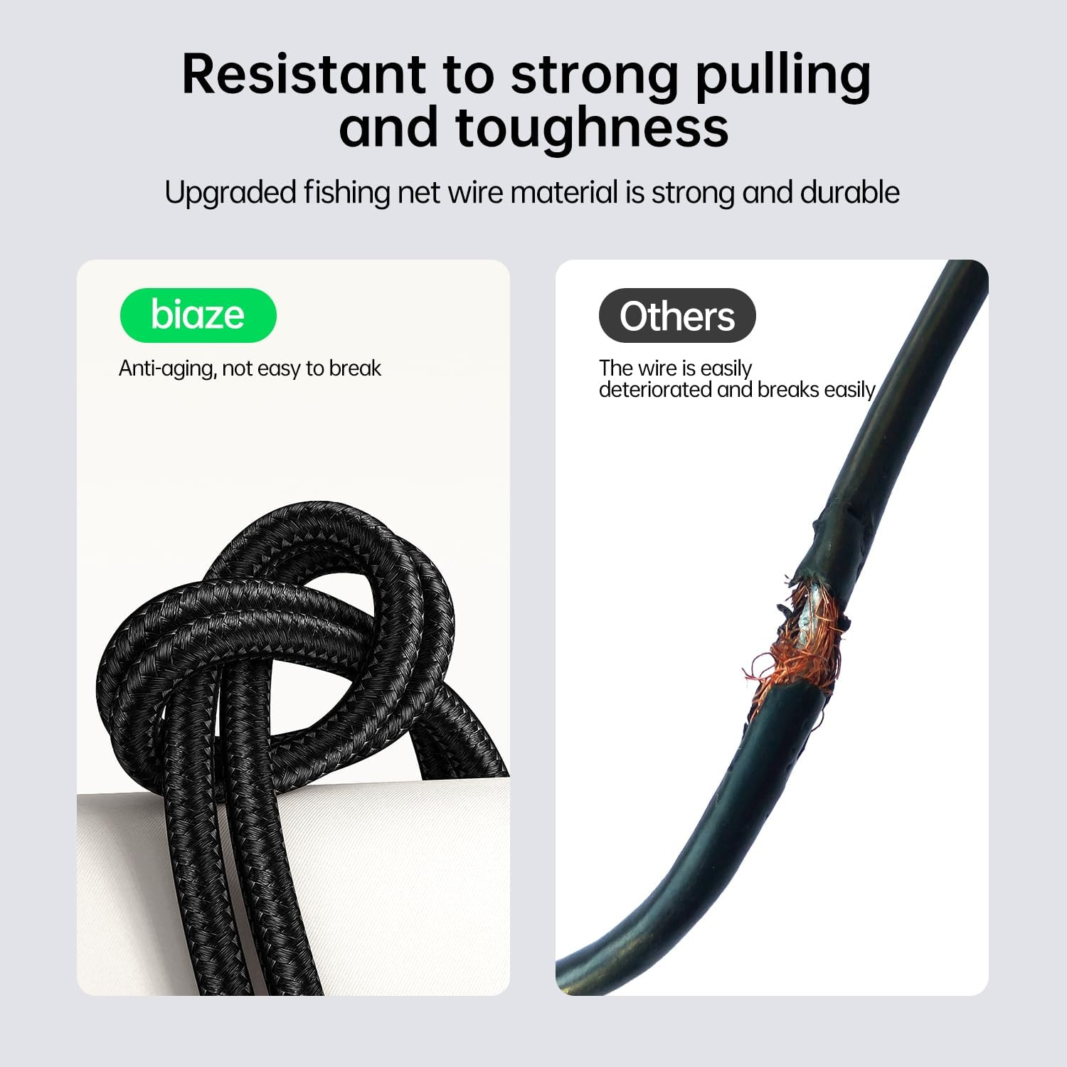 Biaze USB Sound Card, USB to 3.5Mm Jack Adapter Dual Aux Stereo Headphone Microphone, External Sound Card for Windows Mac Linux PS4 PS5 Switch image number 1