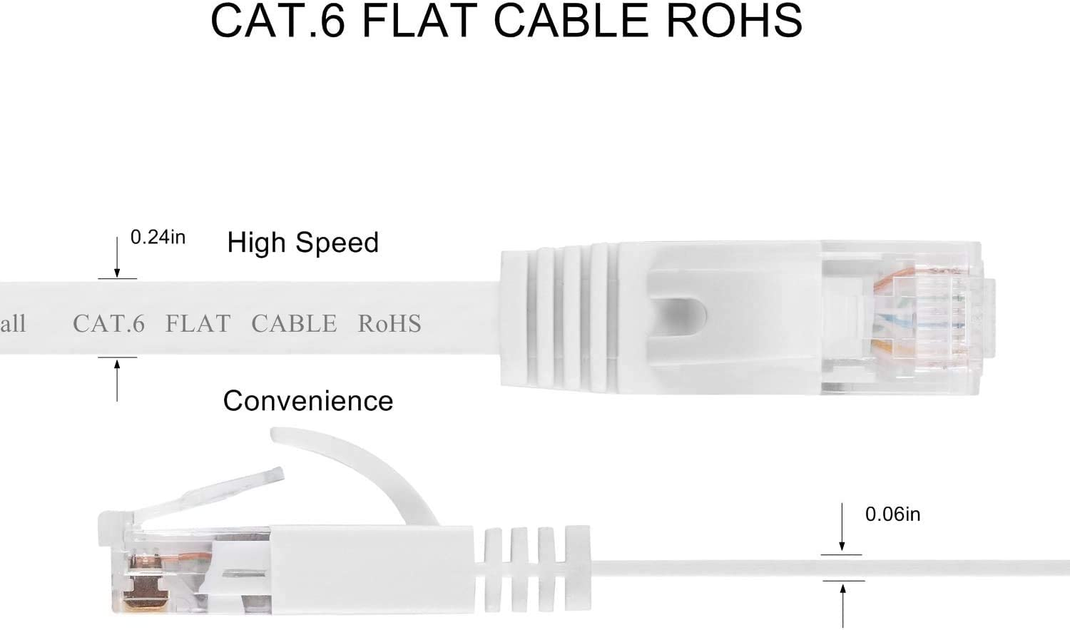 Ethernet Cable Cat6 7.6M / 25Ft White - Flat Network LAN Patch Cords &ndash; Solid Cat6 High Speed Computer Internet Wire with Clips & Rj45 Connectors for Router&ndash; Faster than Cat5E/Cat5 image number 5