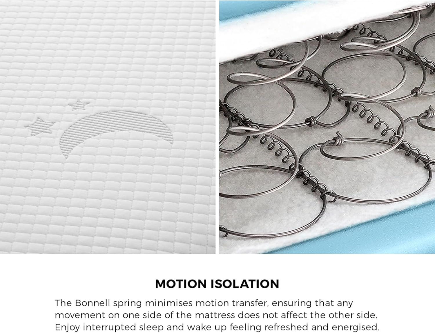 Bedra Bedding Single Mattress 13Cm Medium-Firm Bed Mattress with Bonnell Spring Foam and Knitted Cover image number 3