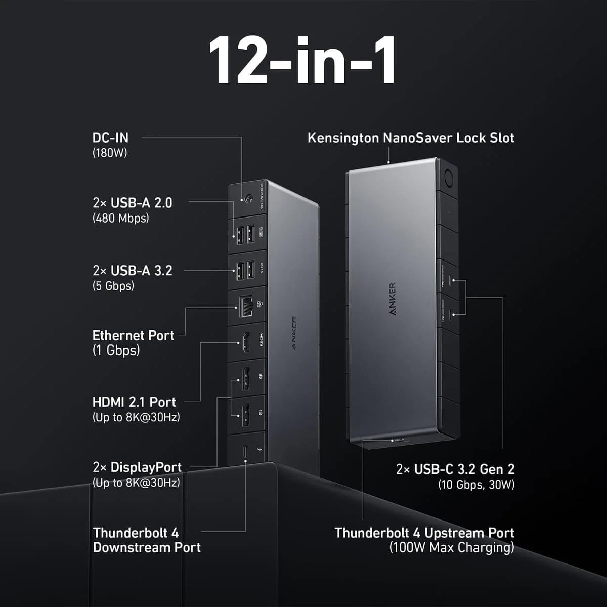 Anker 778 Thunderbolt Docking Station (12-In-1, Thunderbolt 4), 40 Gbps with Max 100W Charging for Laptop, Single 8K, Quad 4K Display, Ethernet, 6 USB Ports for Dell, HP Laptops and More(Gray) image number 3