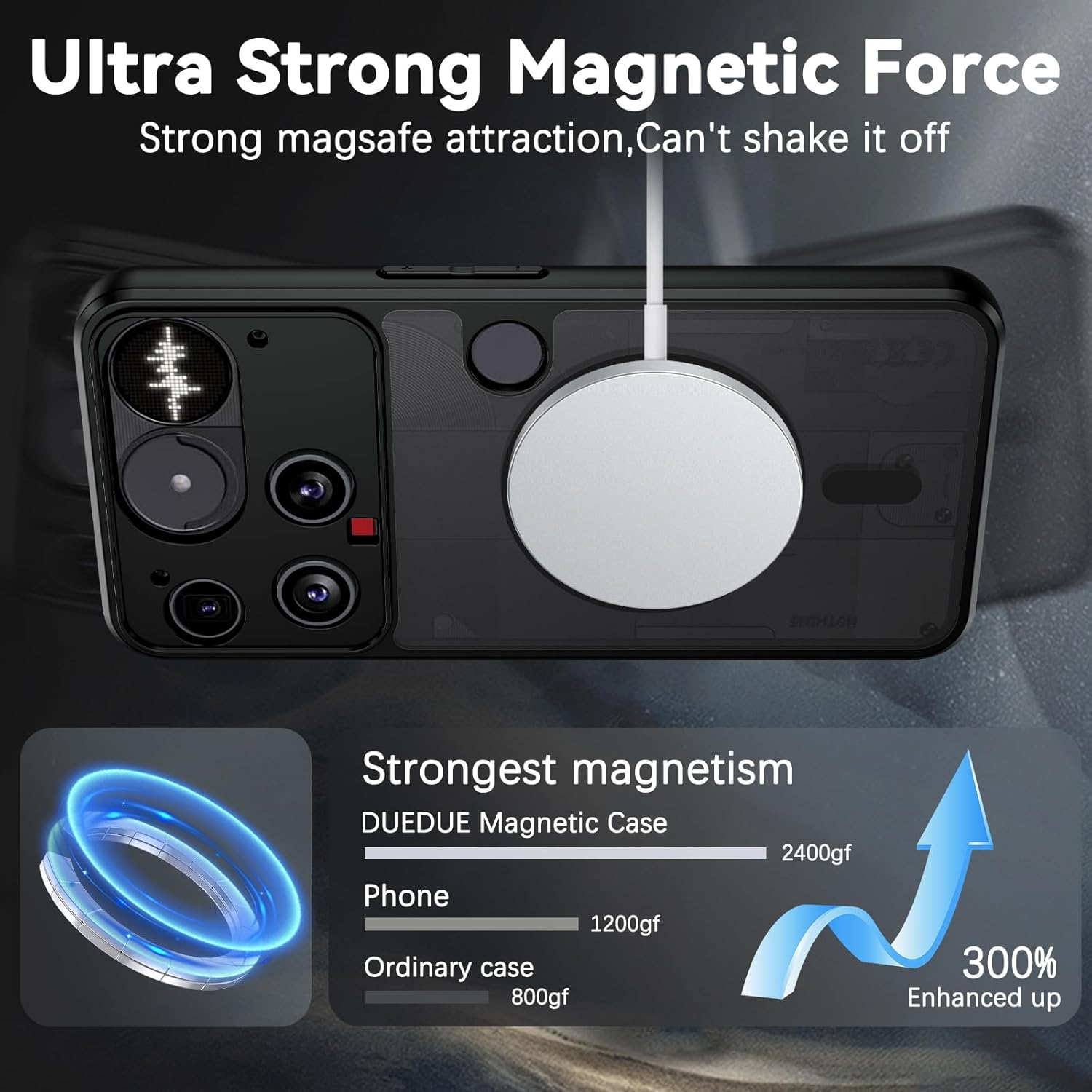 DUEDUE for Nothing Phone 3 Case Magnetic, Compatible with Magsafe, Military Drop Protection Skin-Touch Slim Translucent Matte Shockproof Phone Cover for Nothing Phone 3, Black image number 4