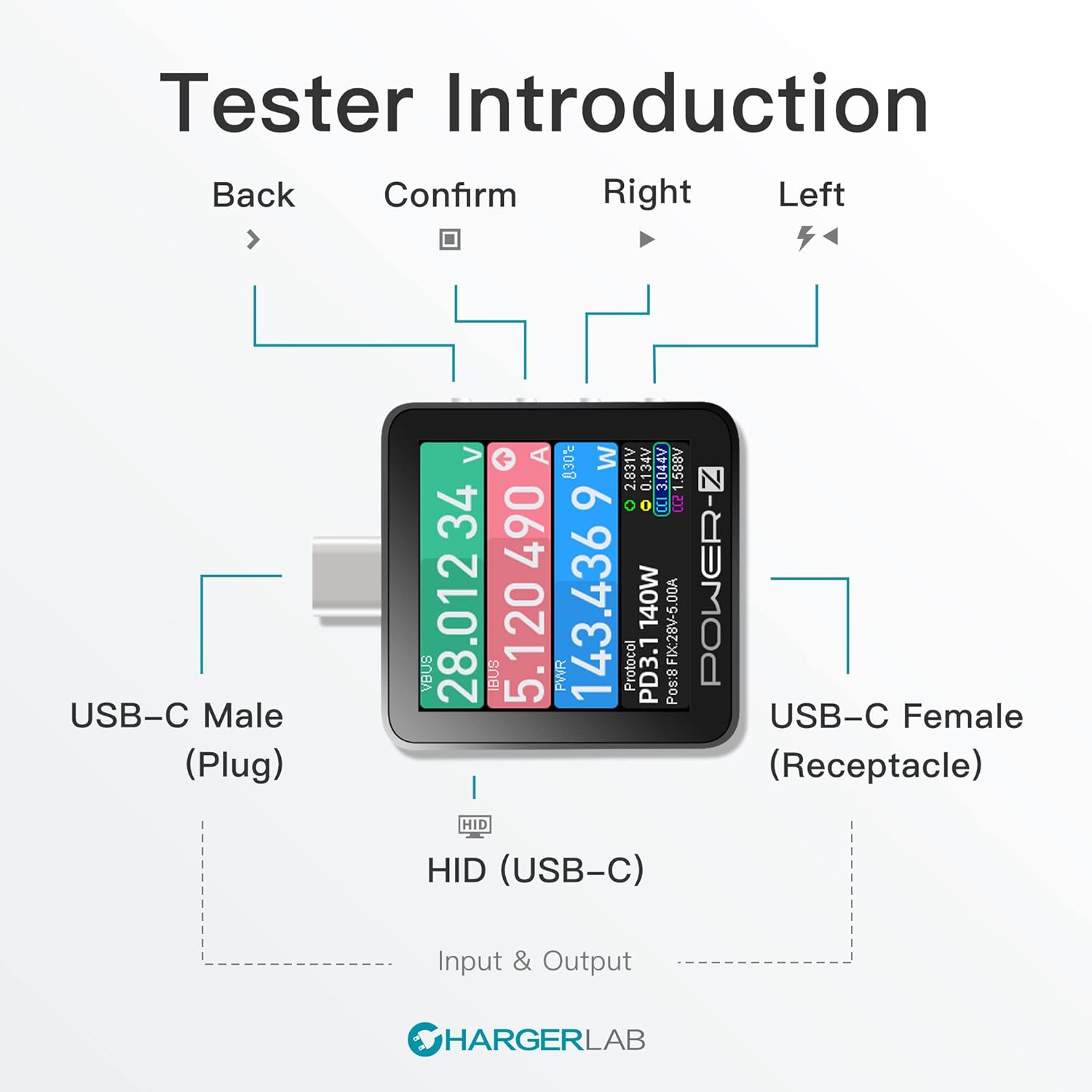 Chargerlab Power-Z KM003C Portable USB-C Fast Charge Tester PD3.1 QC5.0 Digital Voltmeter & Ammeter Current Tester