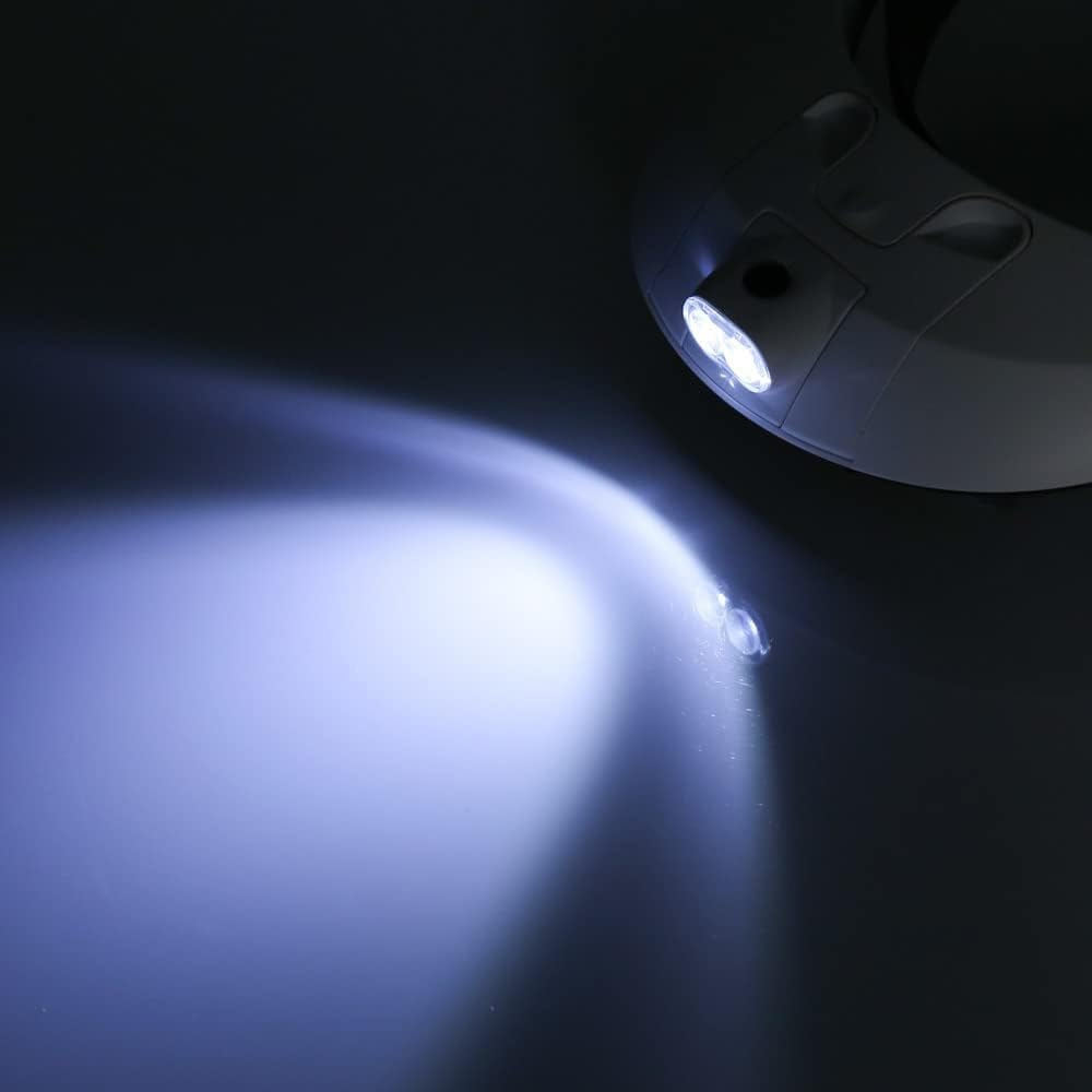 Meichoon Magnifying Glasses Head Mount Magnifier Double LED Lights 1X 1.5X 2X 2.5X 3.5X 5 Lenses Loupe with Batteries for Reading Maintenance Inspection Welding Embroidery UC41 image number 3