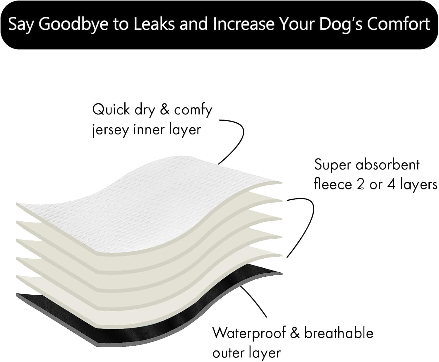 Cutebone Dog Diapers Female Washable Small Medium Large 3 Pack Reusable Doggie Diapers Puppy Period Pants for Doggy Heat Cycle Peeing D60S-AU image number 3